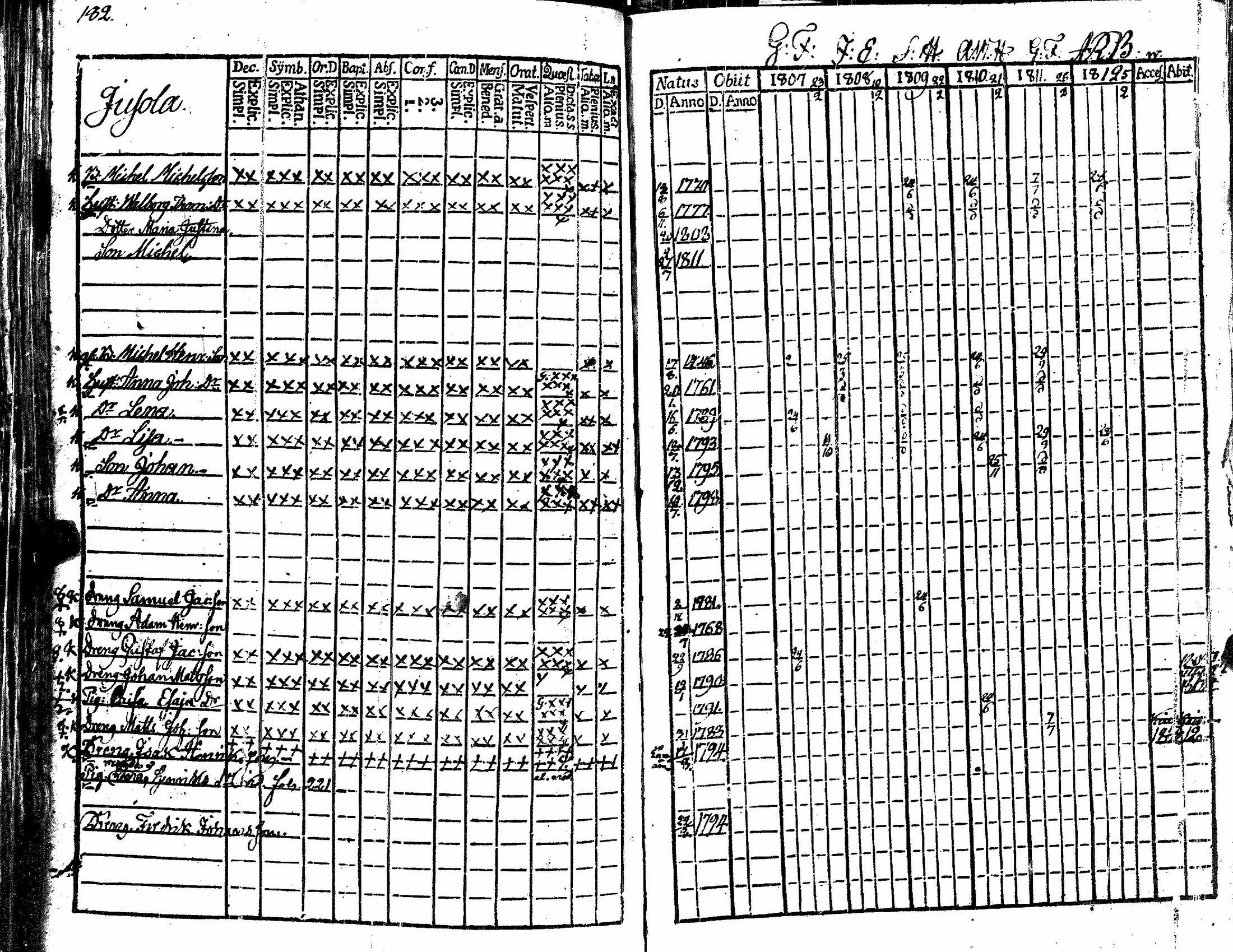 [ kuvat/195.jpg ]