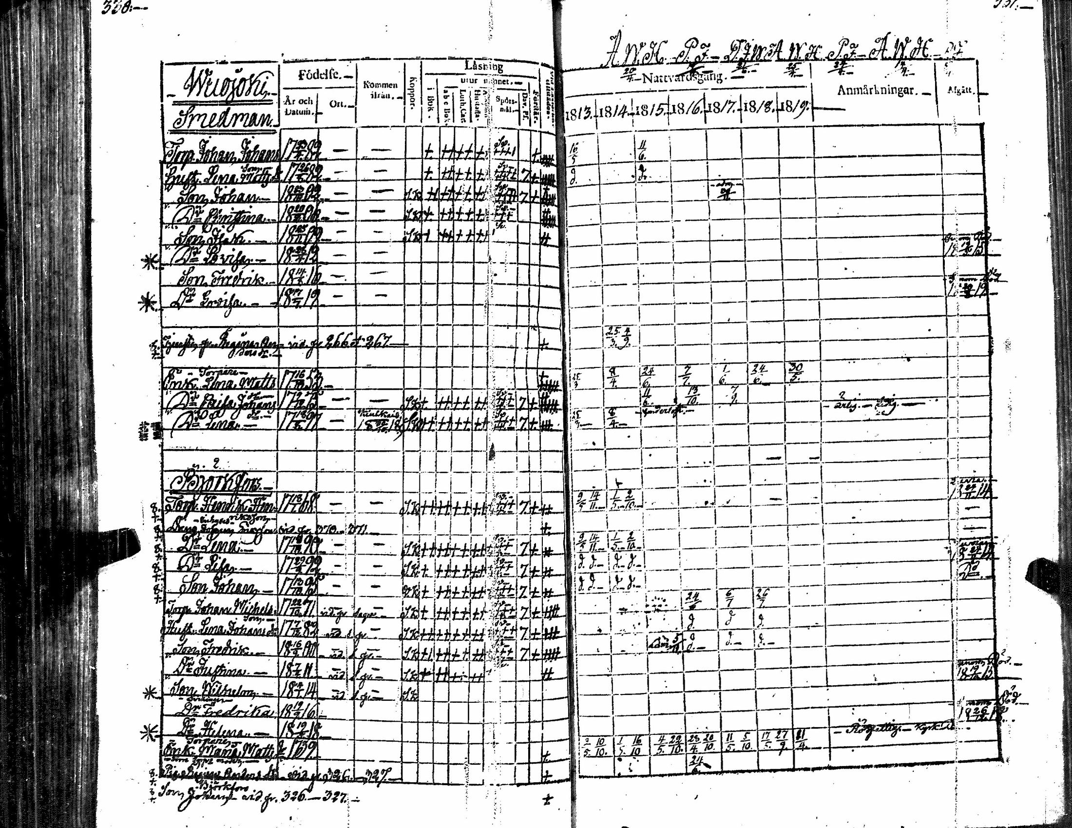 [ kuvat/174.jpg ]
