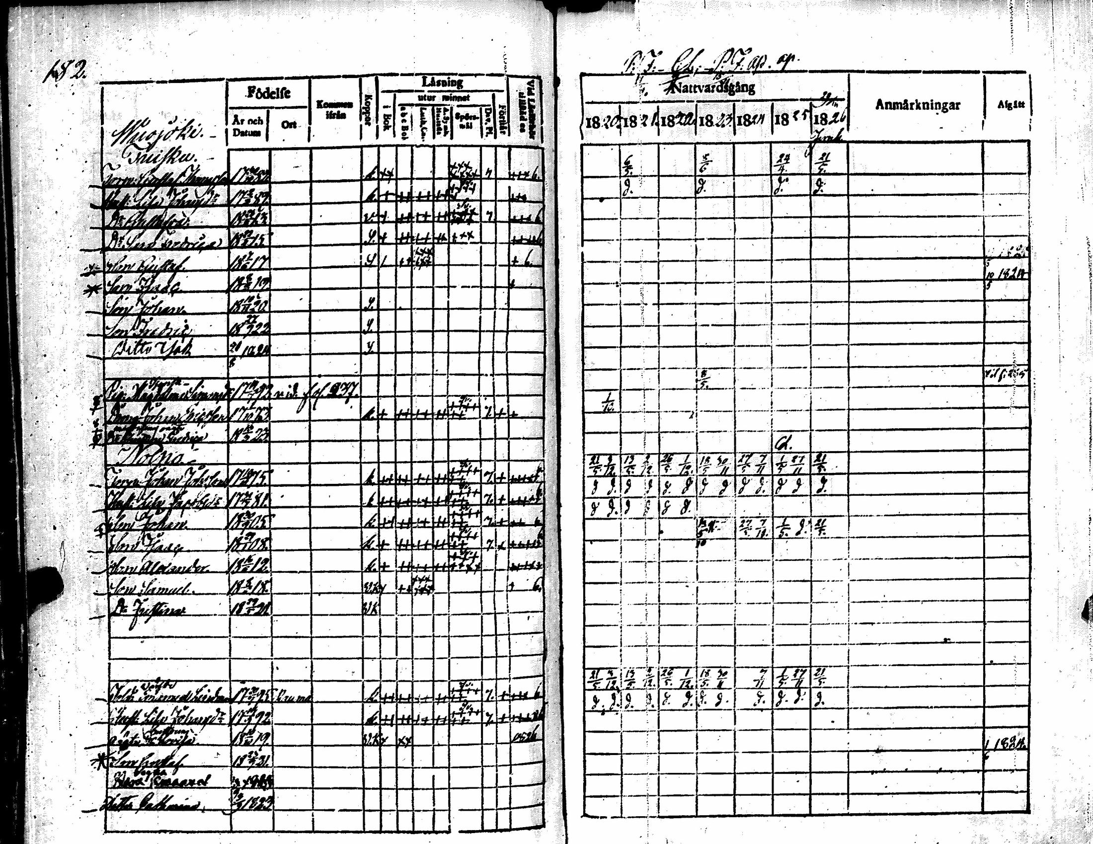 [ kuvat/191.jpg ]