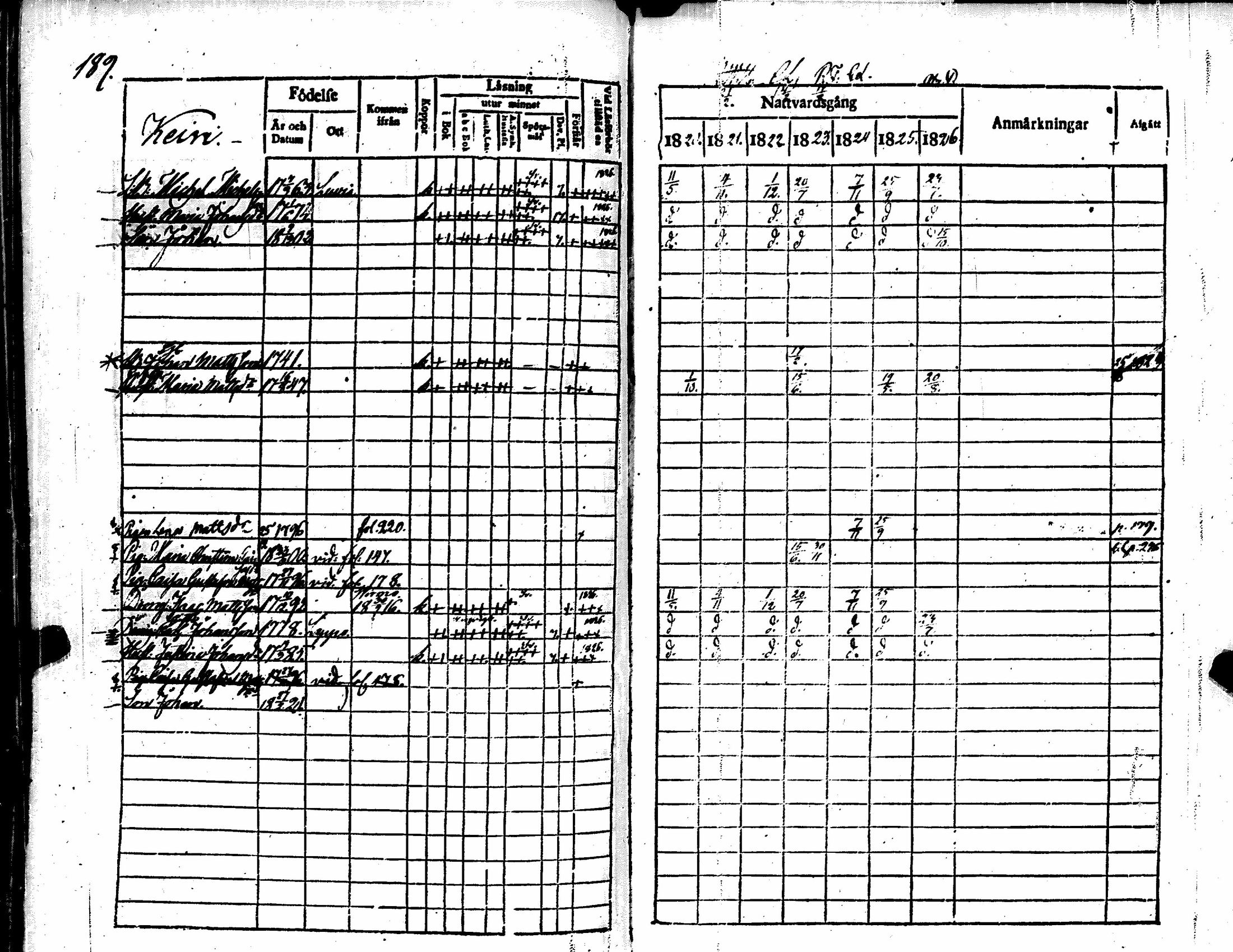 [ kuvat/198.jpg ]