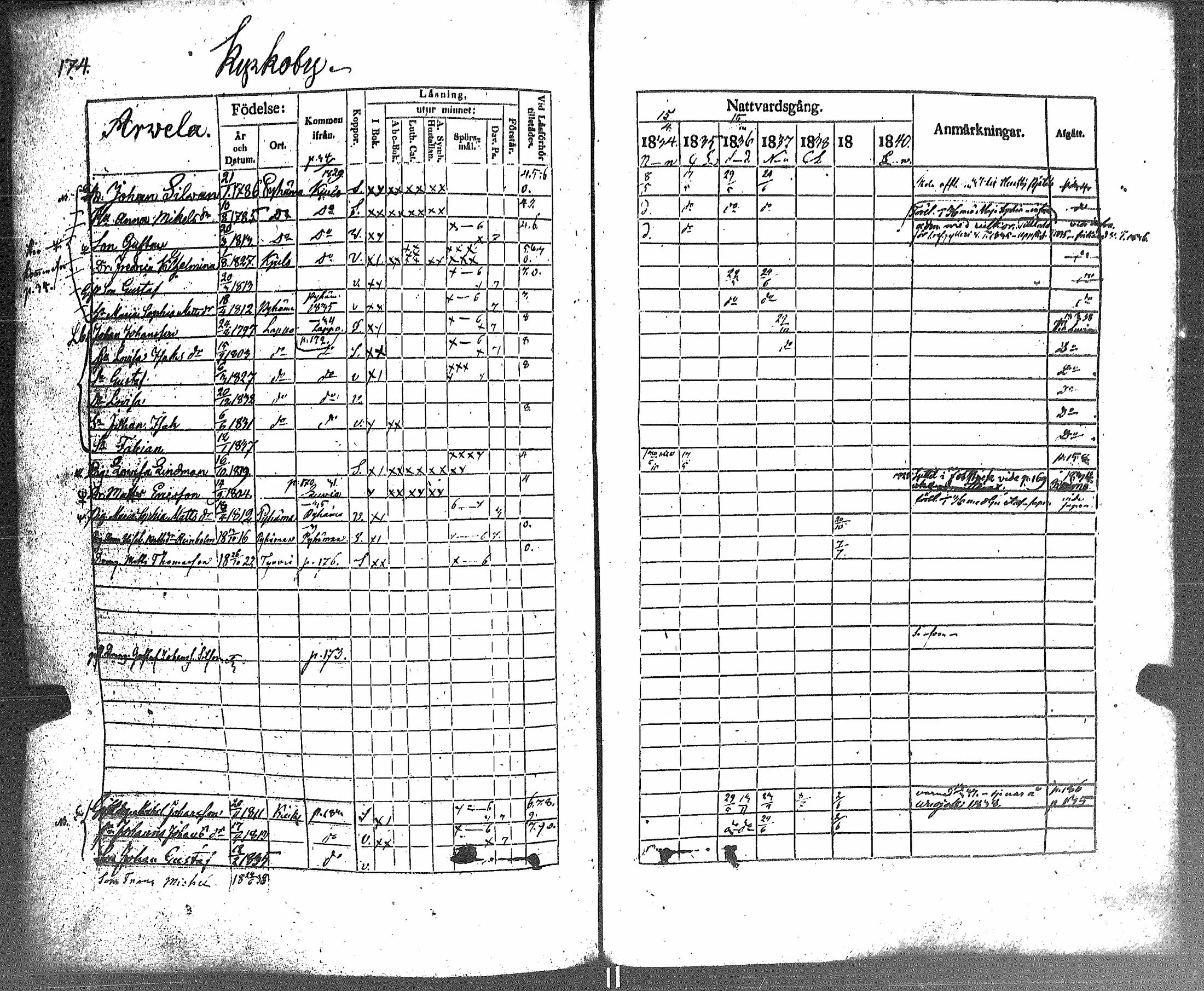 [ kuvat/181.jpg ]