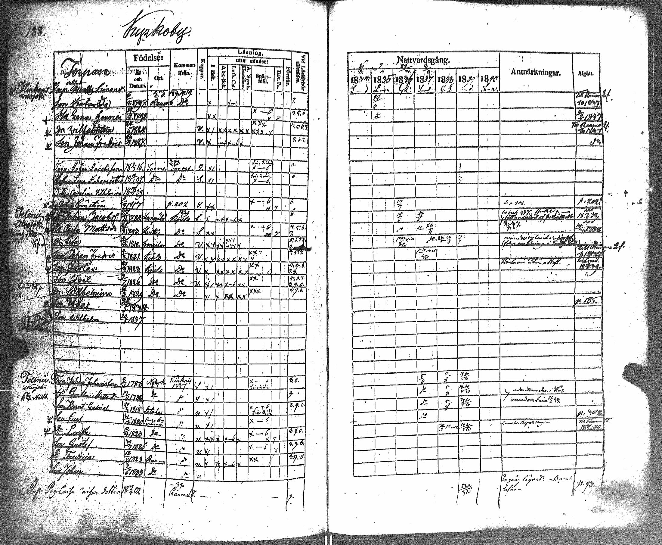 [ kuvat/195.jpg ]