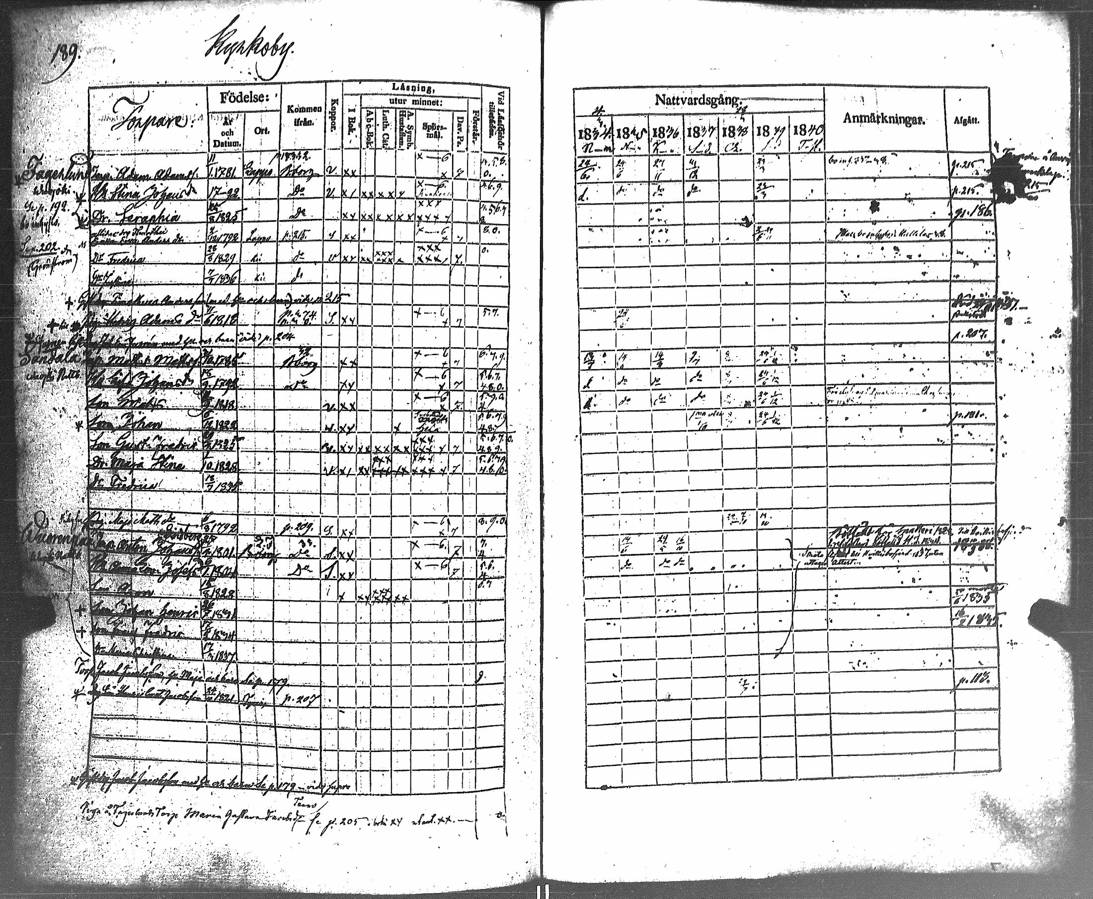 [ kuvat/196.jpg ]