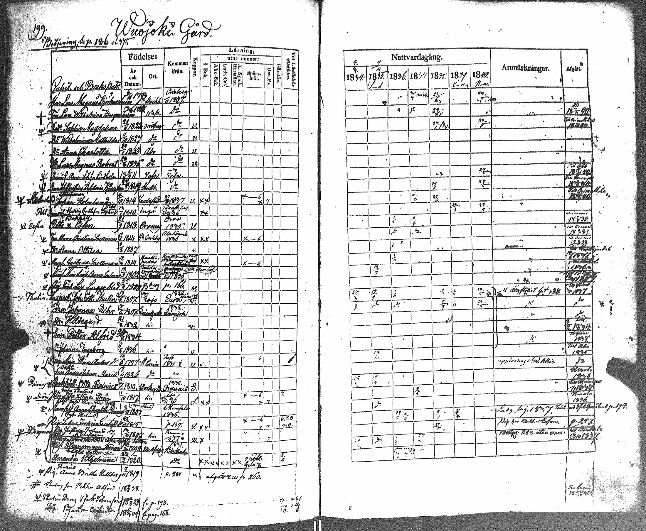 [ kuvat/206.jpg ]
