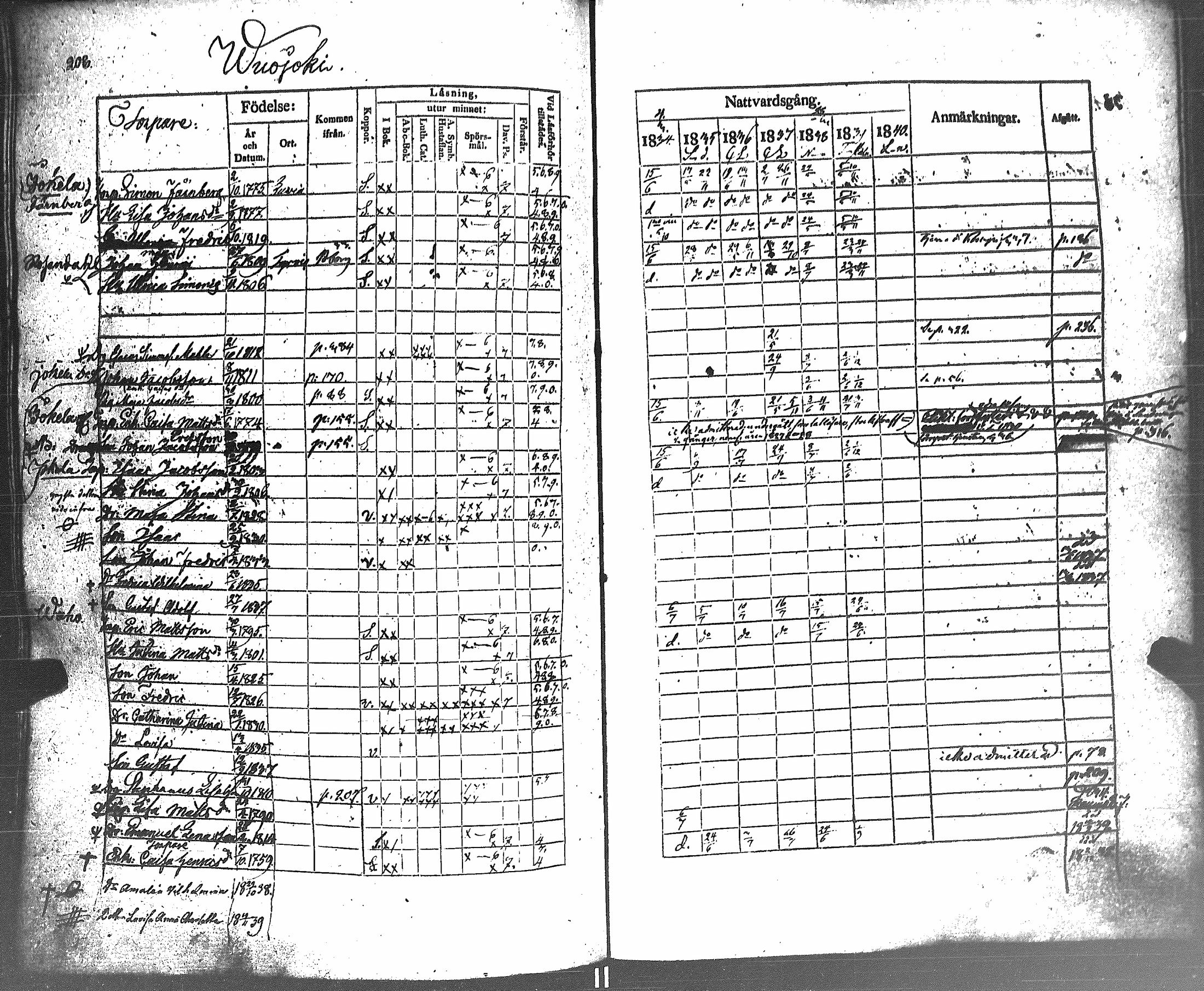 [ kuvat/215.jpg ]