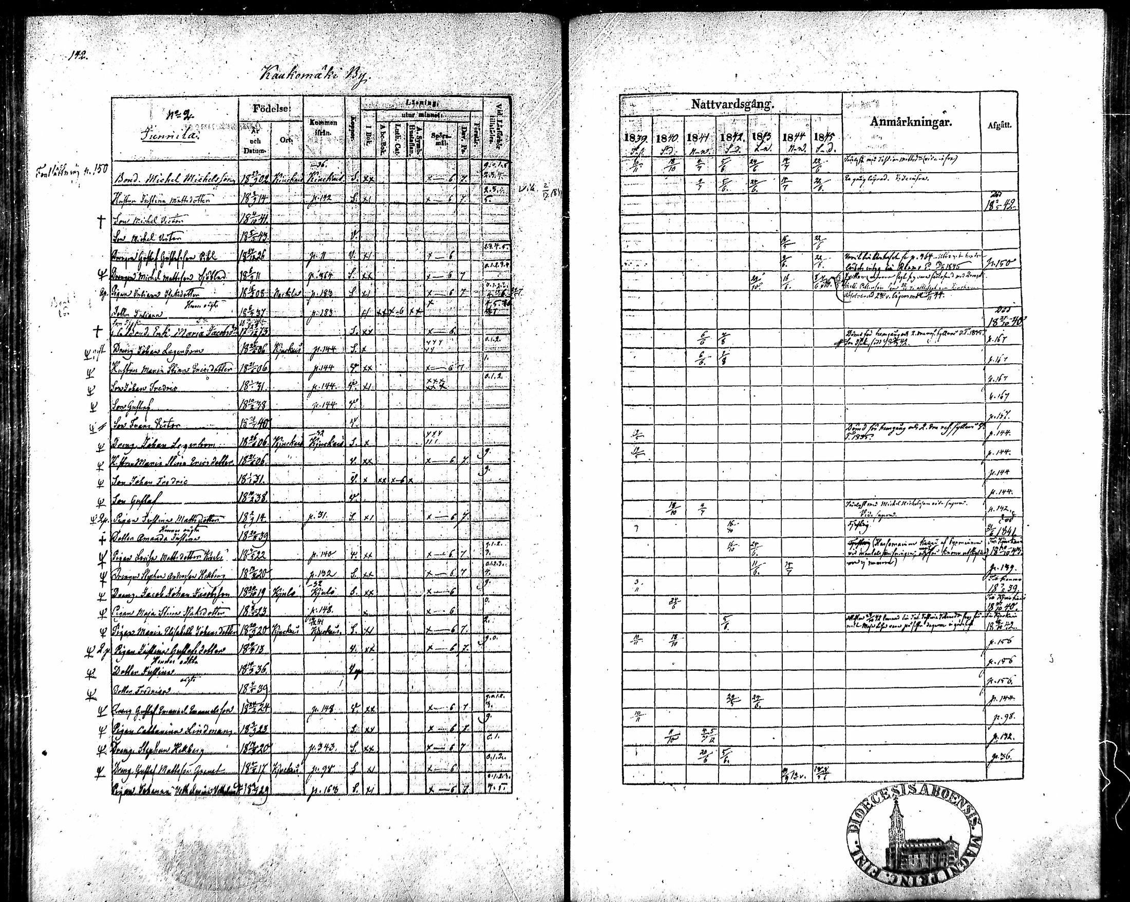 [ kuvat/124.jpg ]