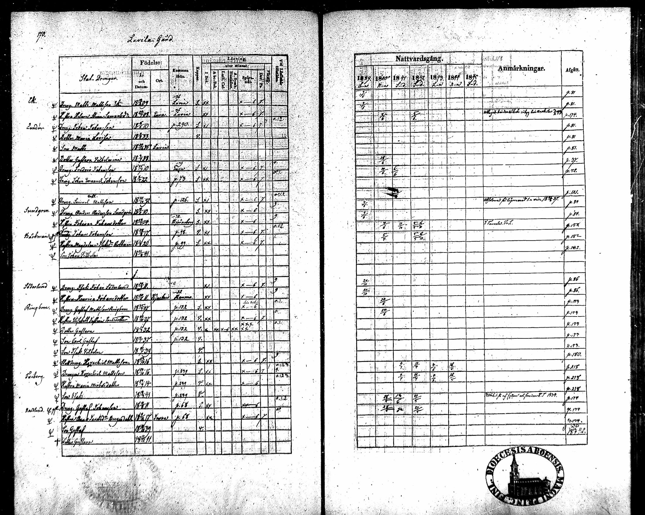 [ kuvat/152.jpg ]