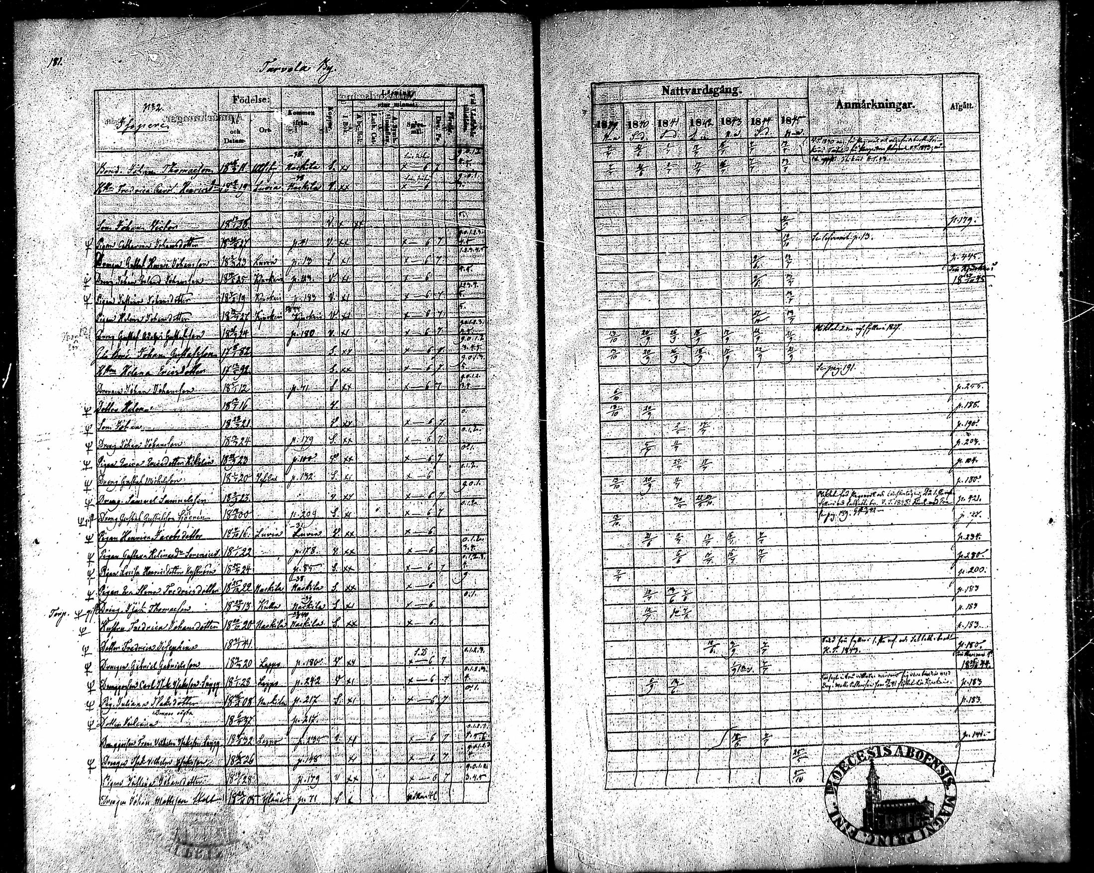 [ kuvat/163.jpg ]