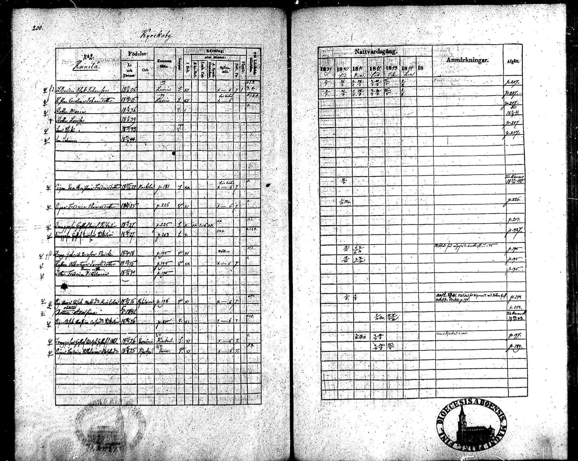 [ kuvat/182.jpg ]