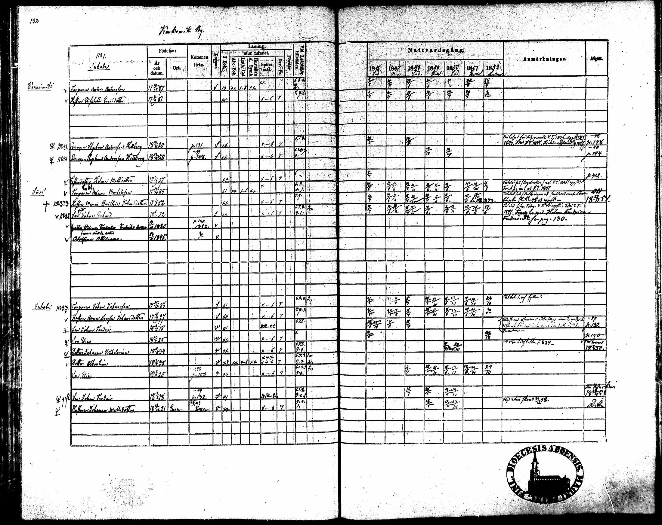 [ kuvat/130.jpg ]