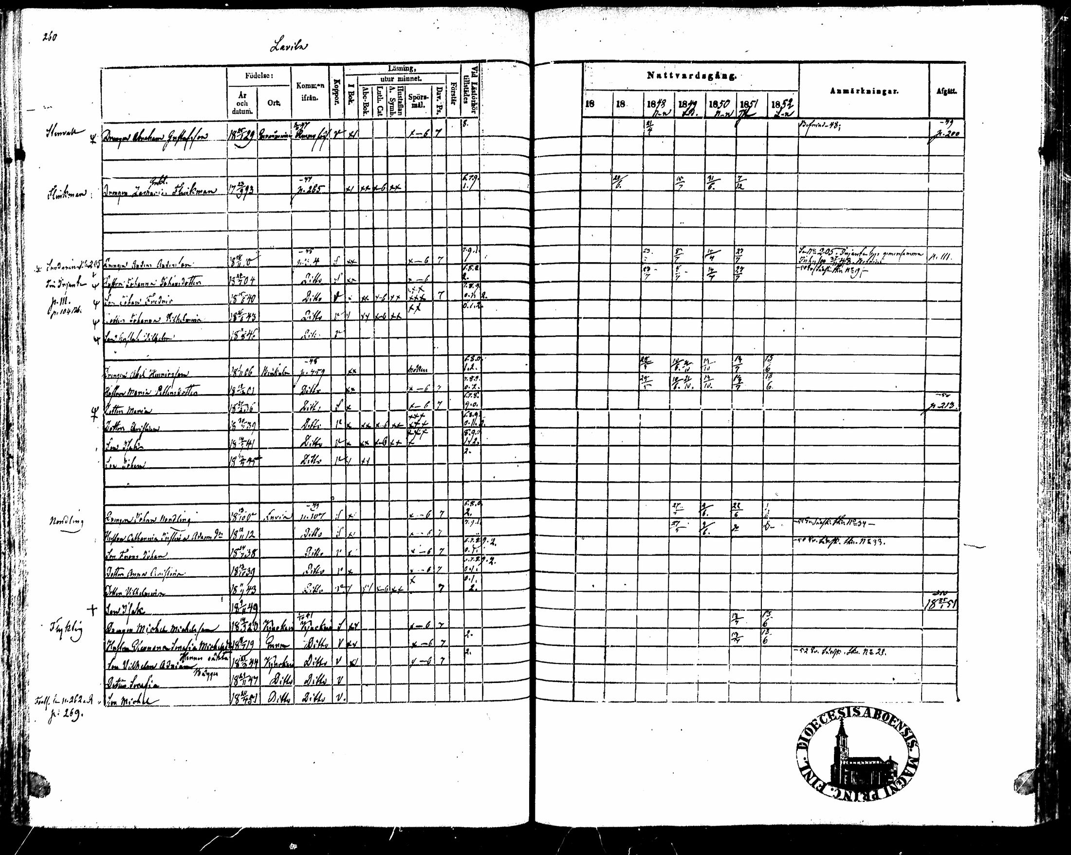 [ kuvat/255.jpg ]