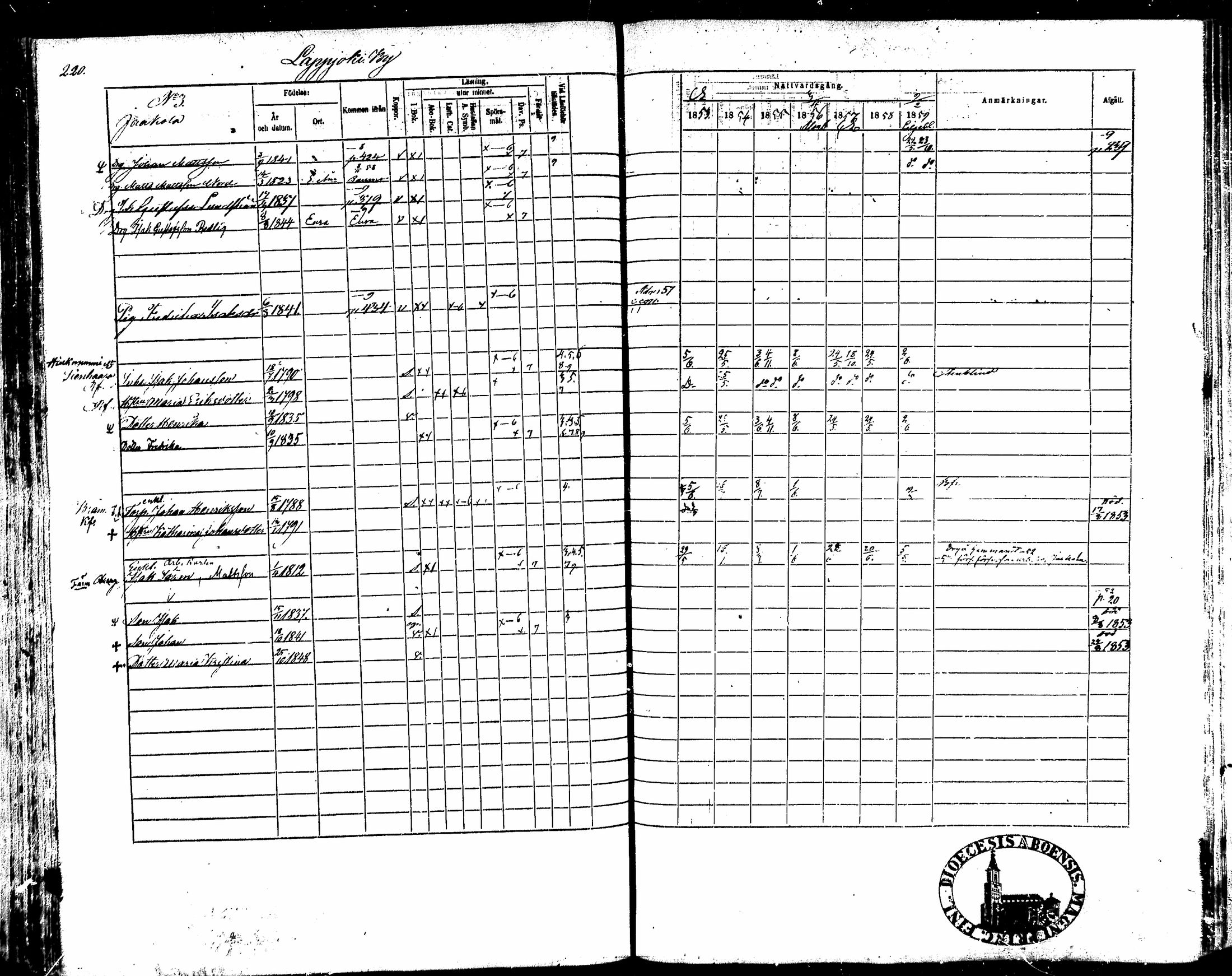 [ kuvat/207.jpg ]