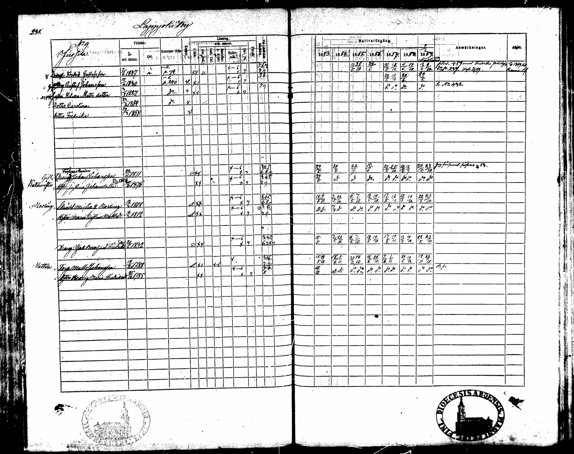 [ kuvat/223.jpg ]
