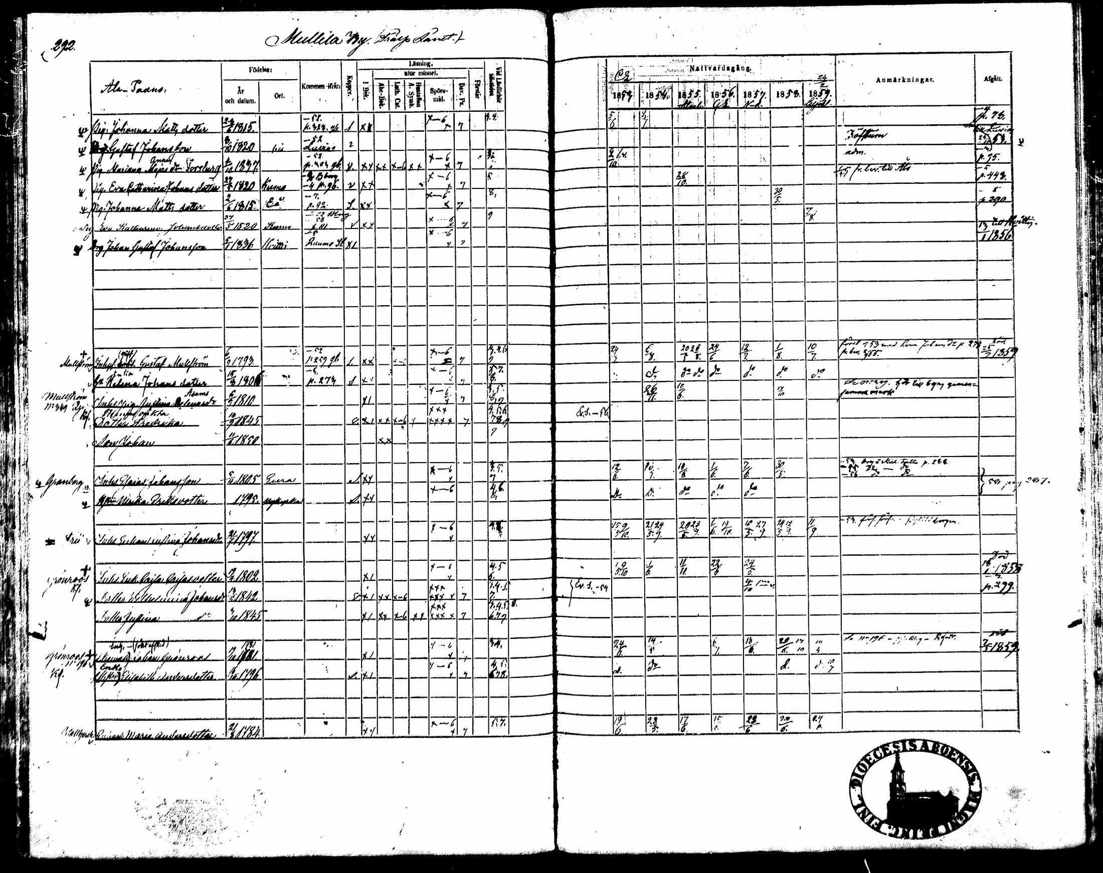 [ kuvat/272.jpg ]