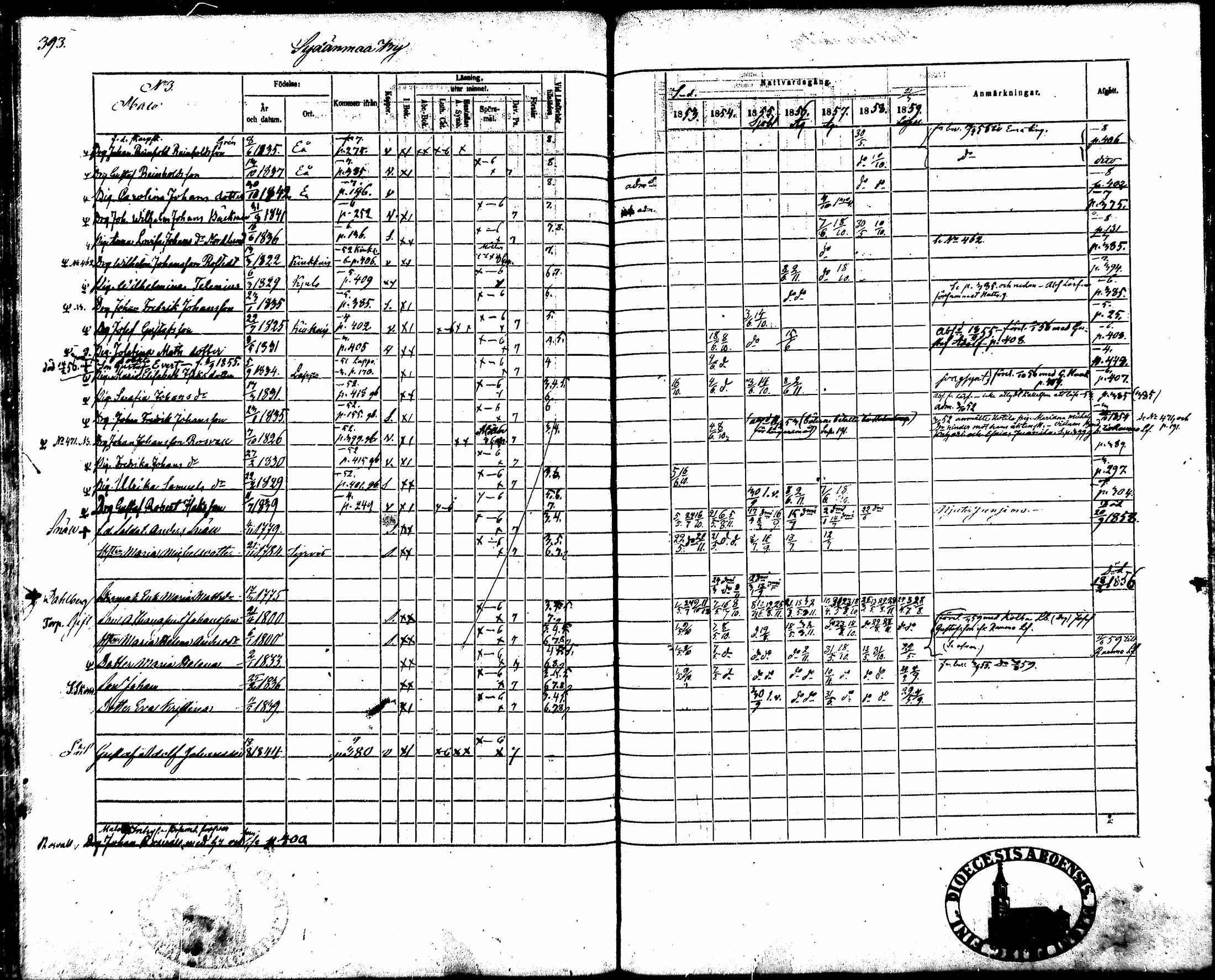 [ kuvat/371.jpg ]