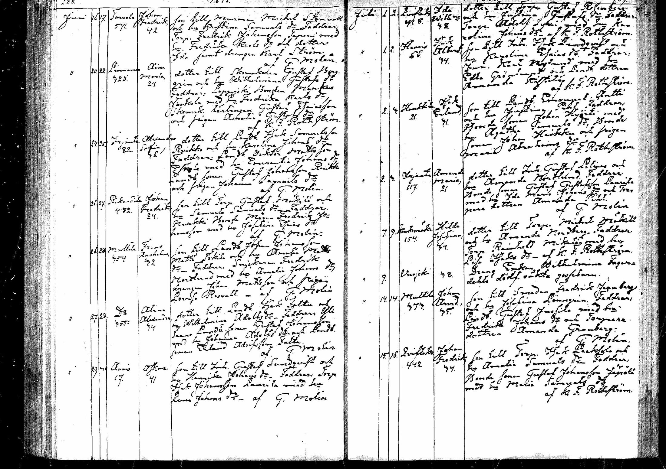 [ kuvat/145.jpg ]