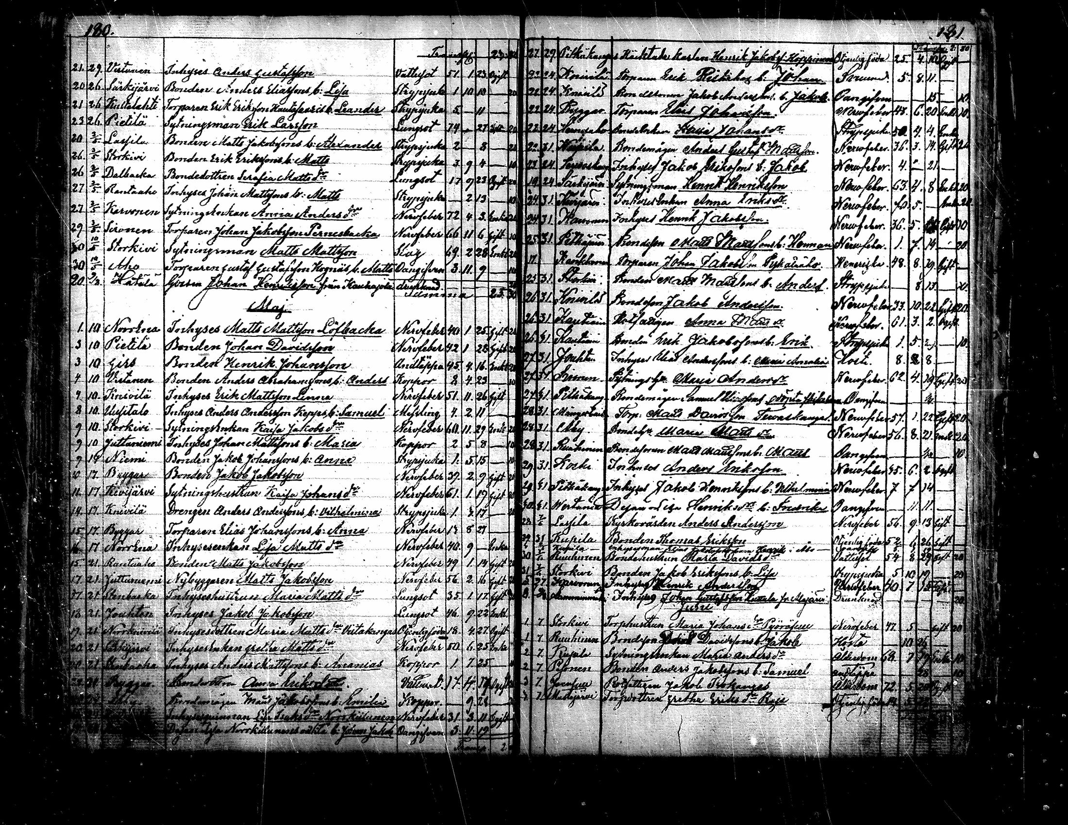 [ kuvat/90.jpg ]