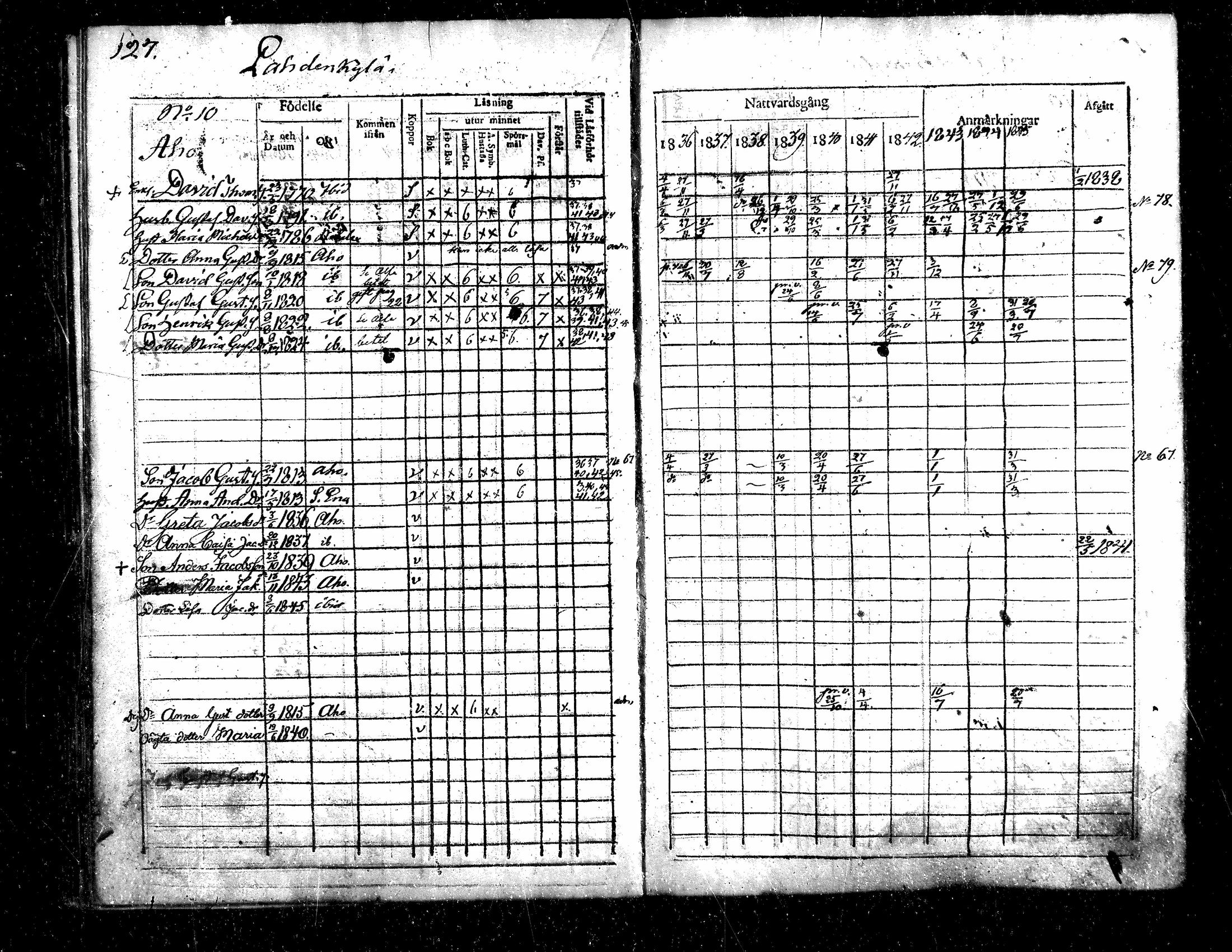 [ kuvat/129.jpg ]
