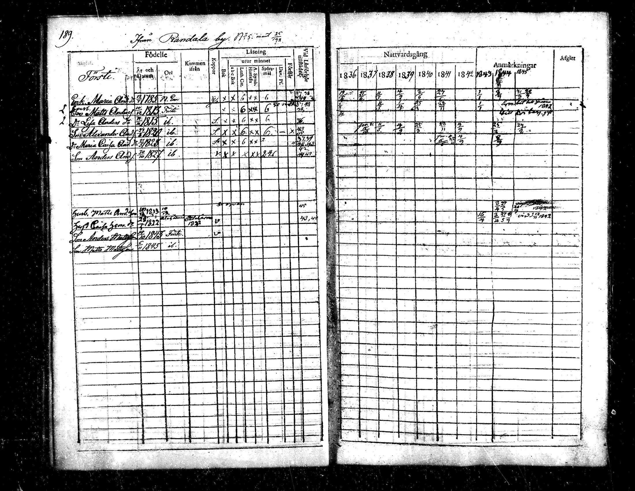 [ kuvat/191.jpg ]