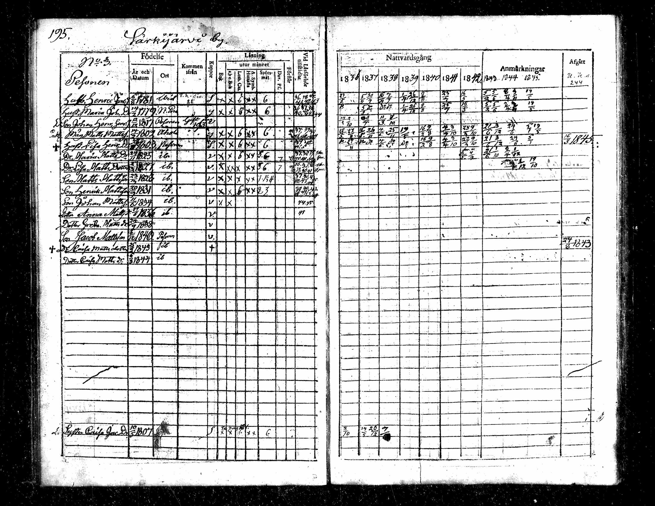 [ kuvat/197.jpg ]