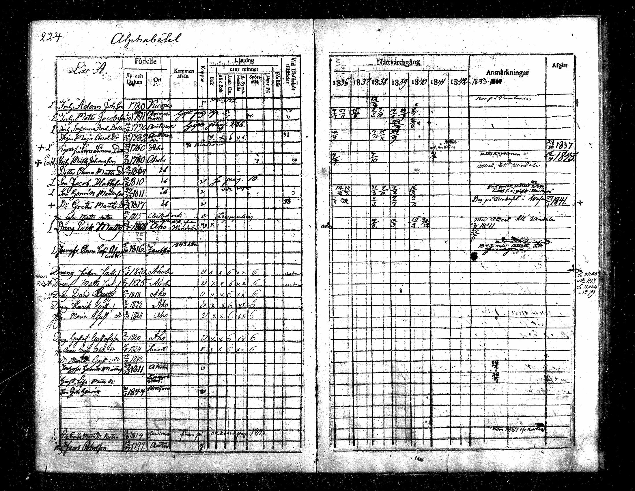 [ kuvat/225.jpg ]