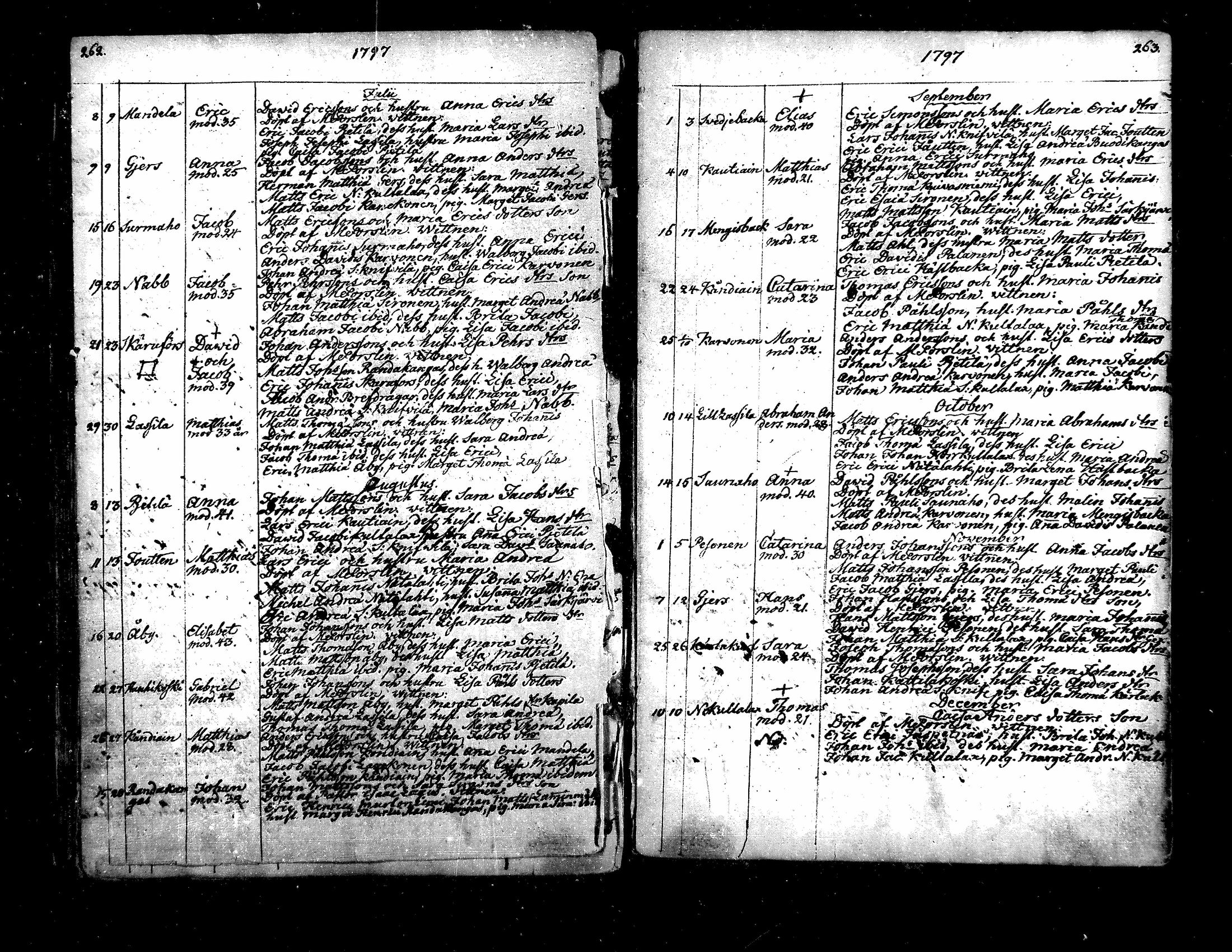 [ kuvat/131.jpg ]