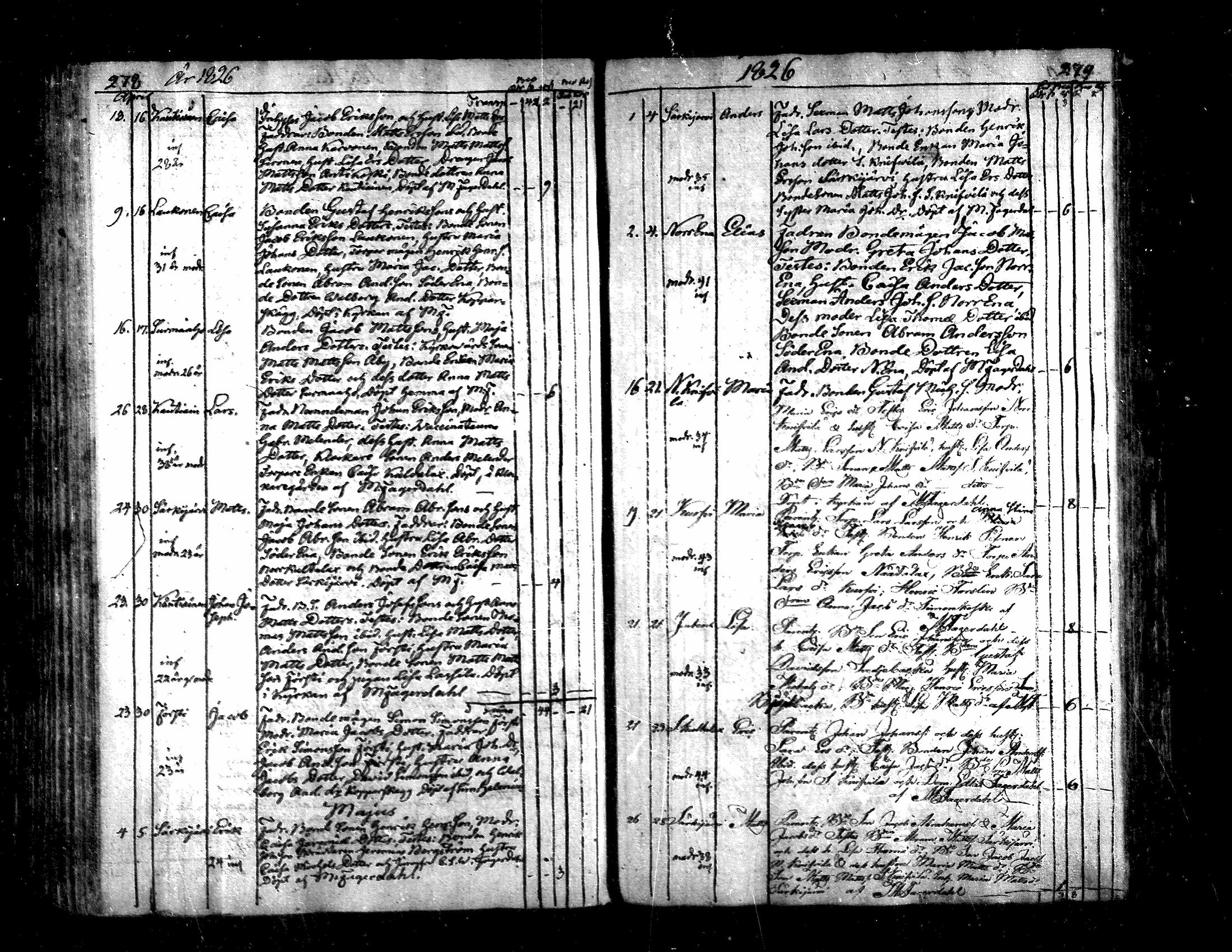 [ kuvat/141.jpg ]