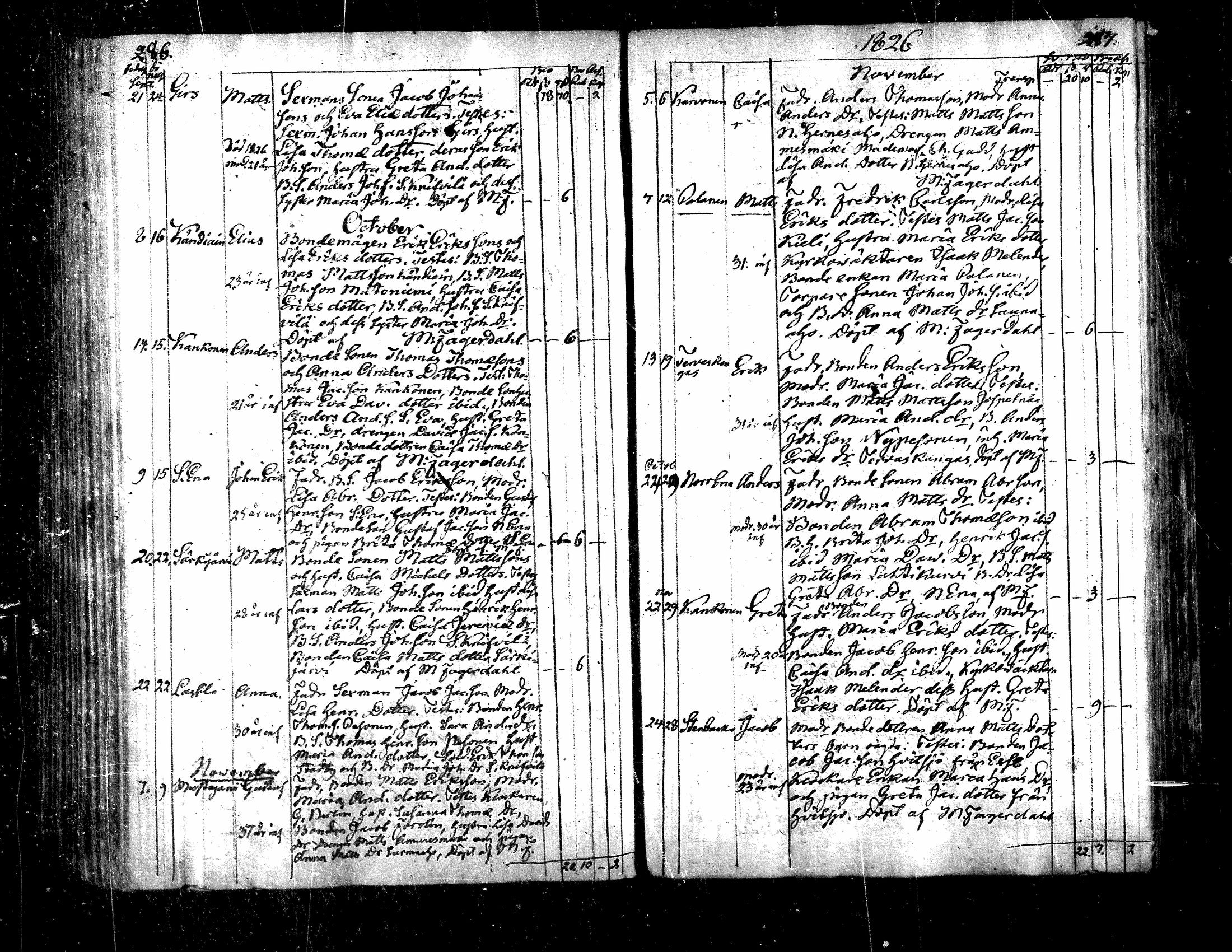 [ kuvat/145.jpg ]