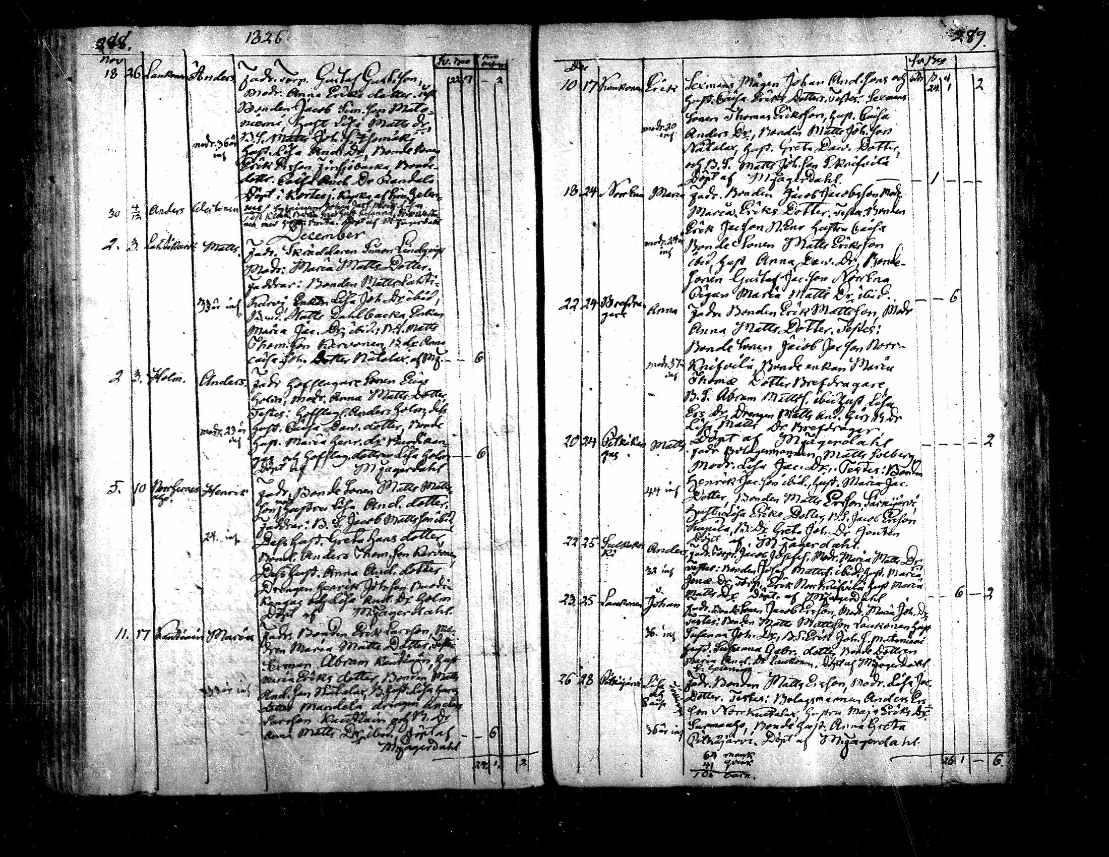 [ kuvat/146.jpg ]
