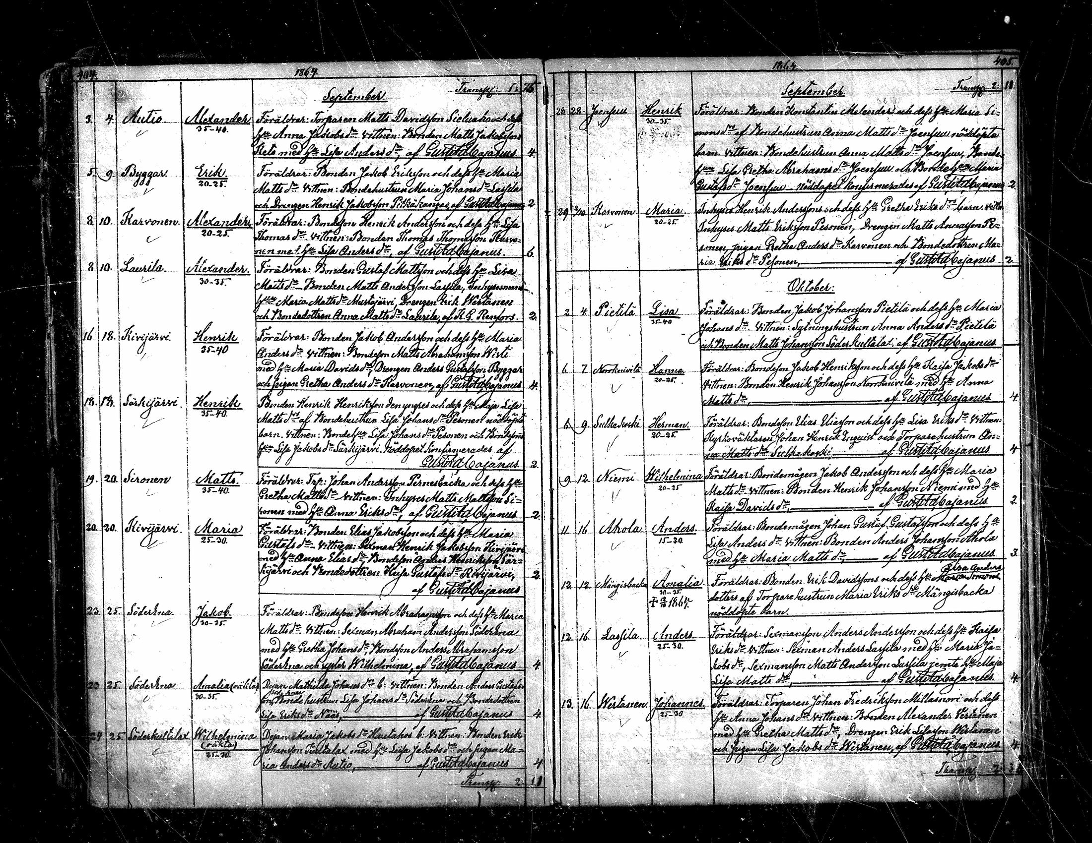 [ kuvat/204.jpg ]