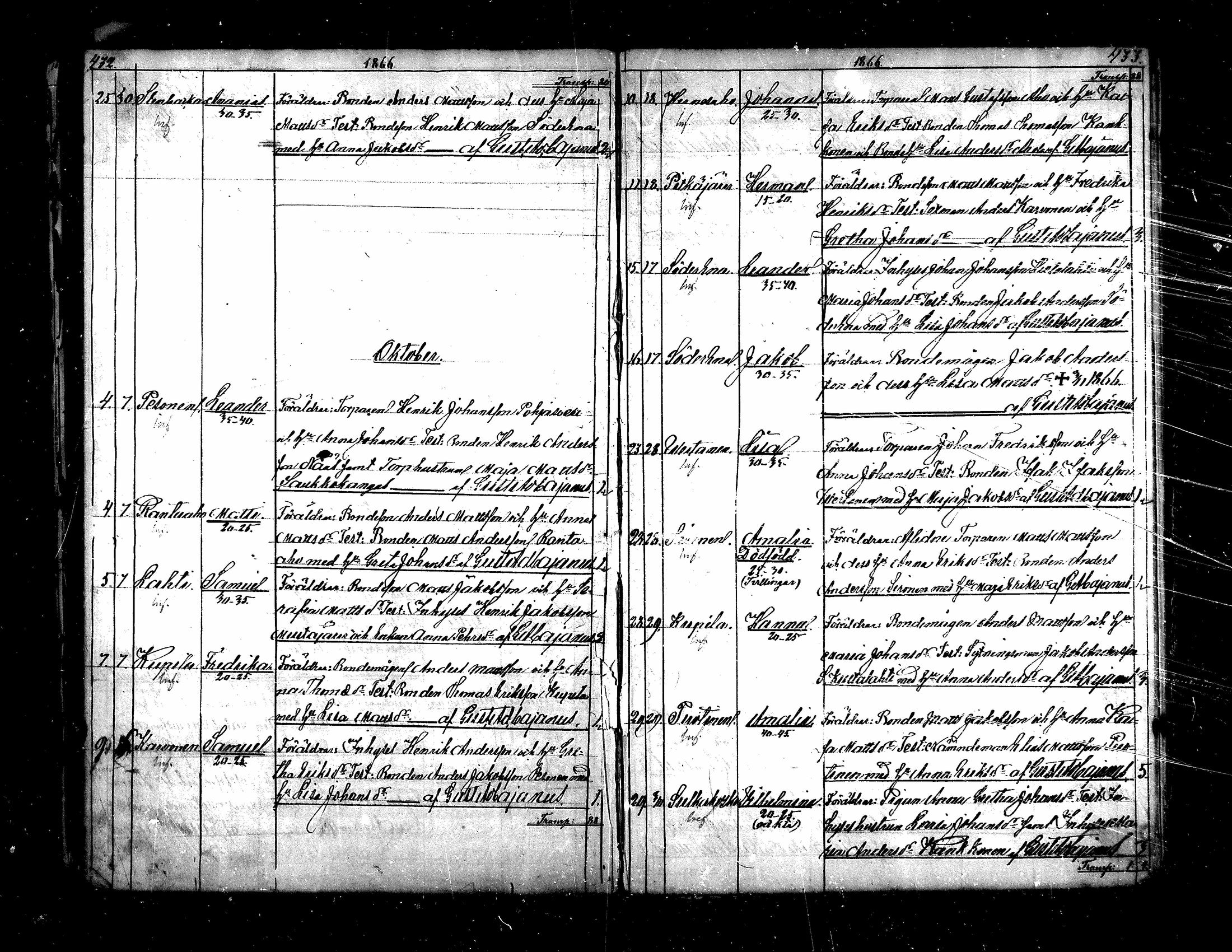 [ kuvat/218.jpg ]