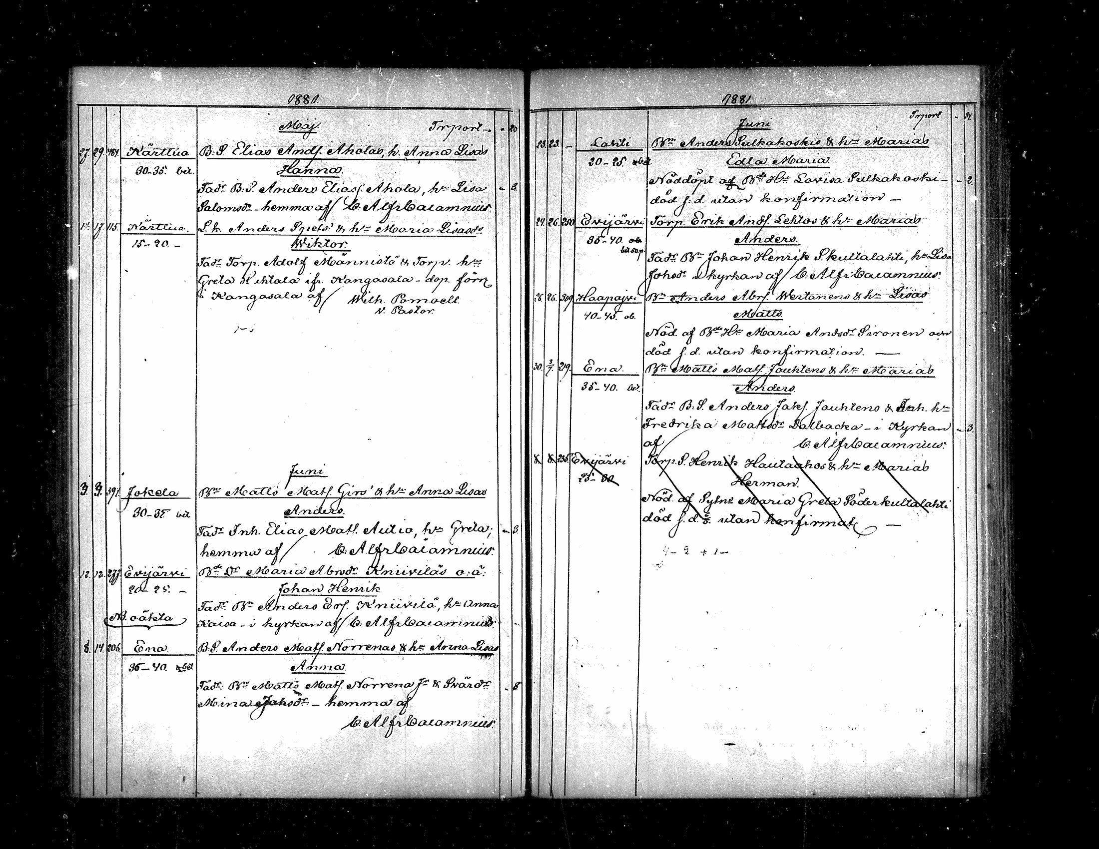 [ kuvat/135.jpg ]