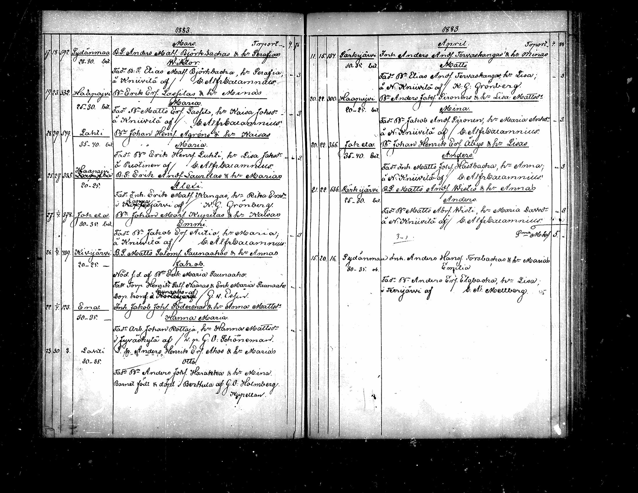 [ kuvat/159.jpg ]