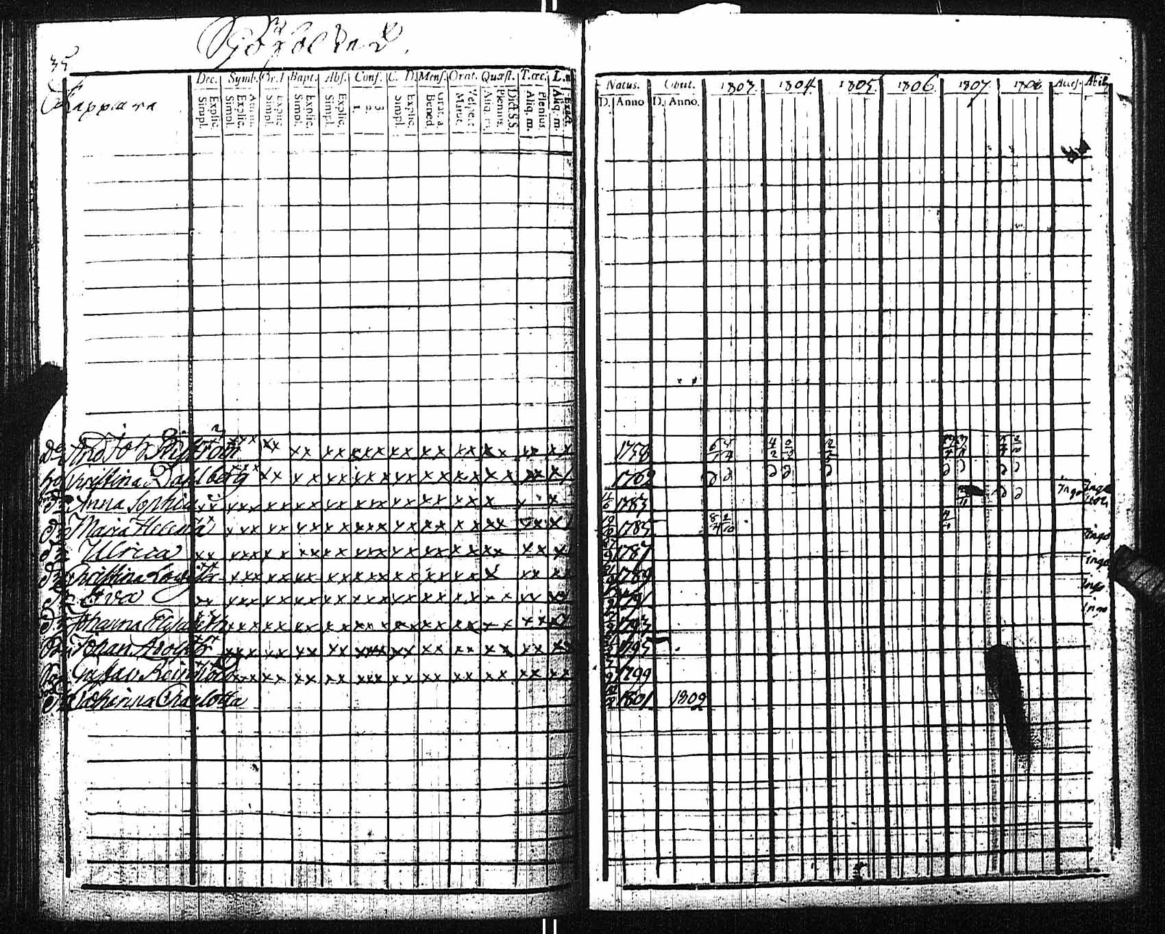 [ kuvat/84.jpg ]