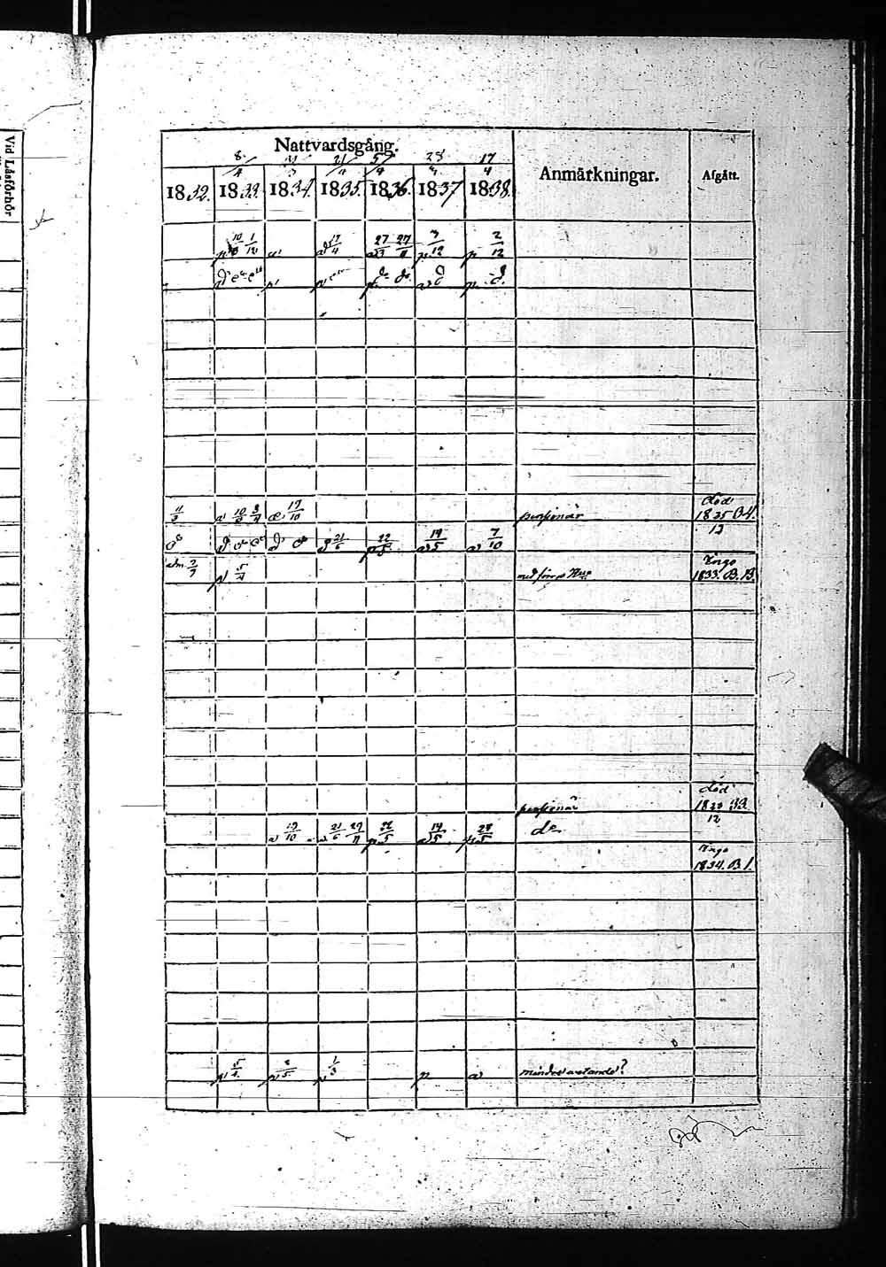 [ kuvat/116.jpg ]