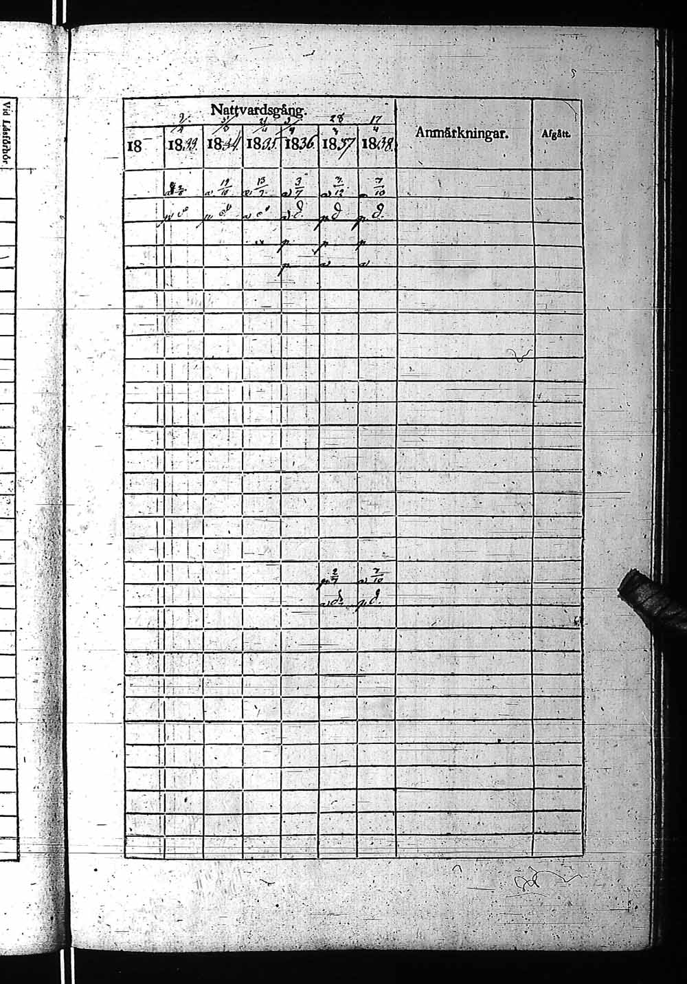 [ kuvat/118.jpg ]