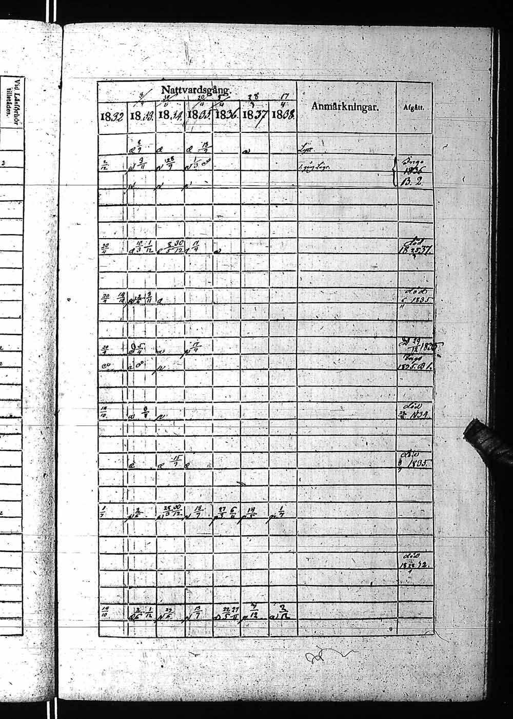 [ kuvat/144.jpg ]