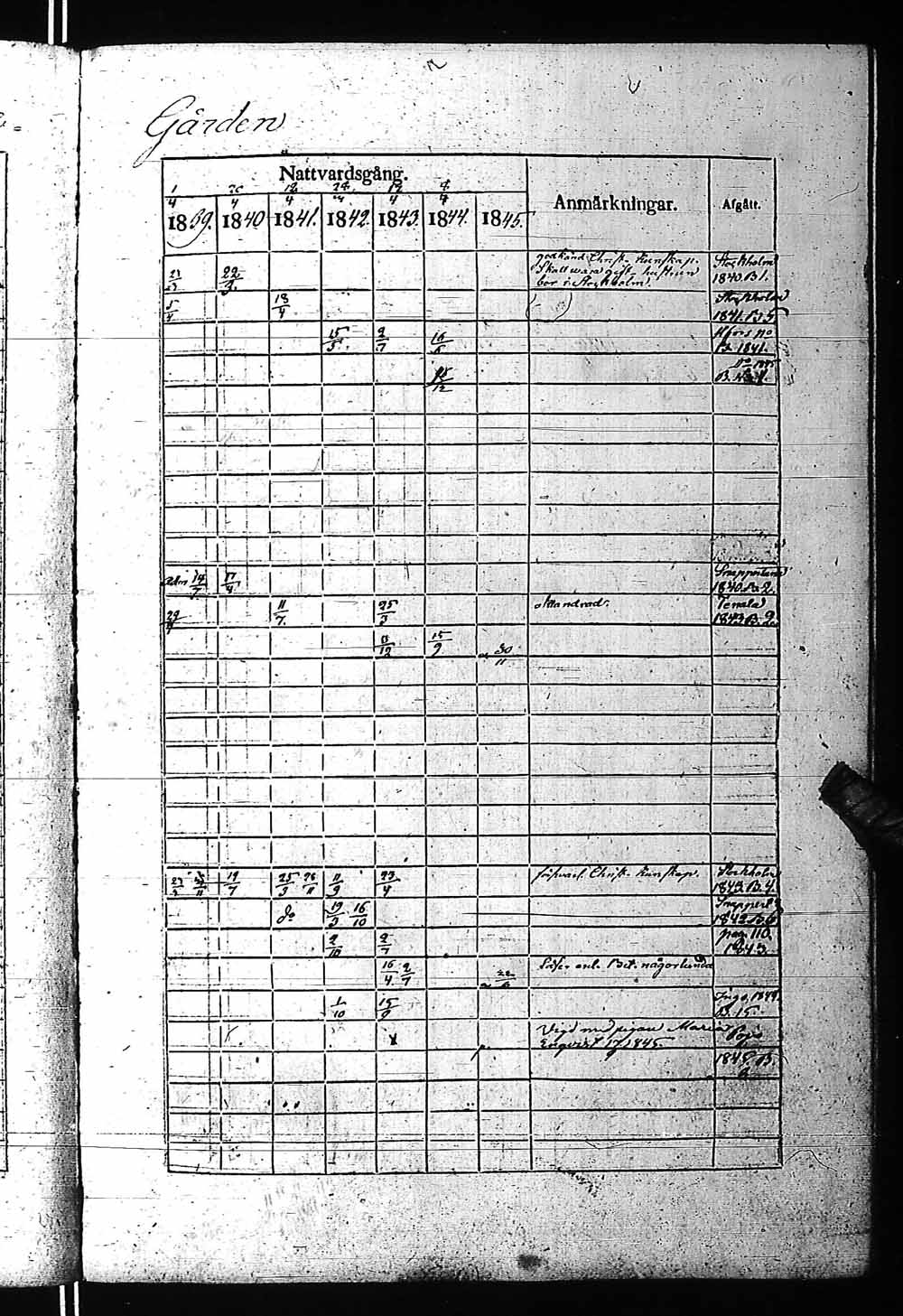 [ kuvat/154.jpg ]