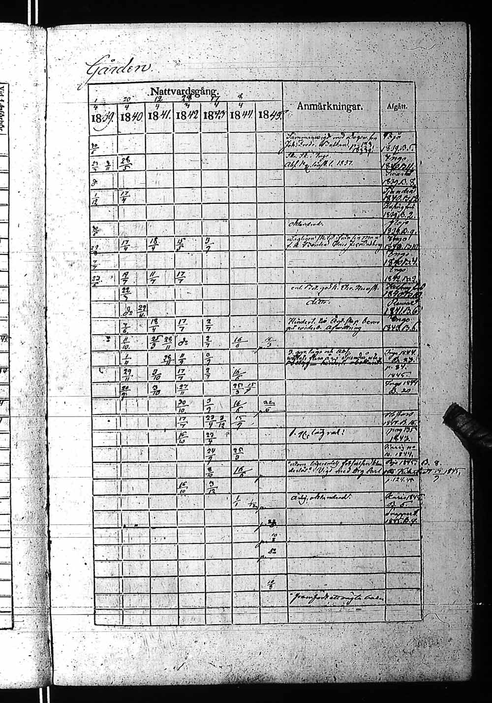 [ kuvat/158.jpg ]