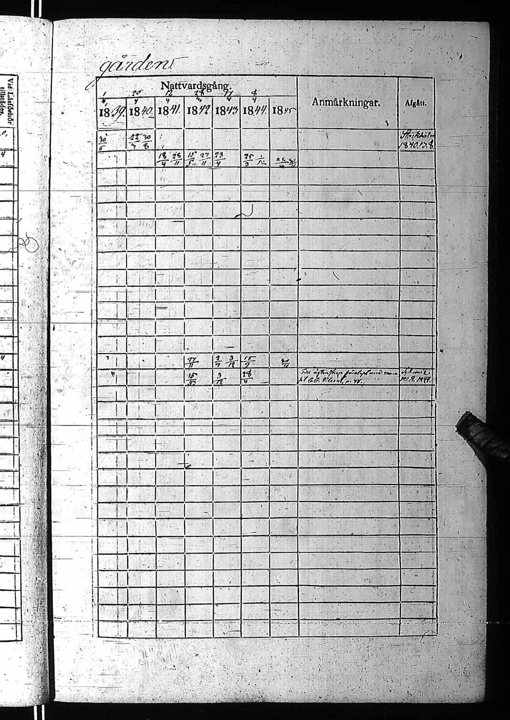 [ kuvat/174.jpg ]