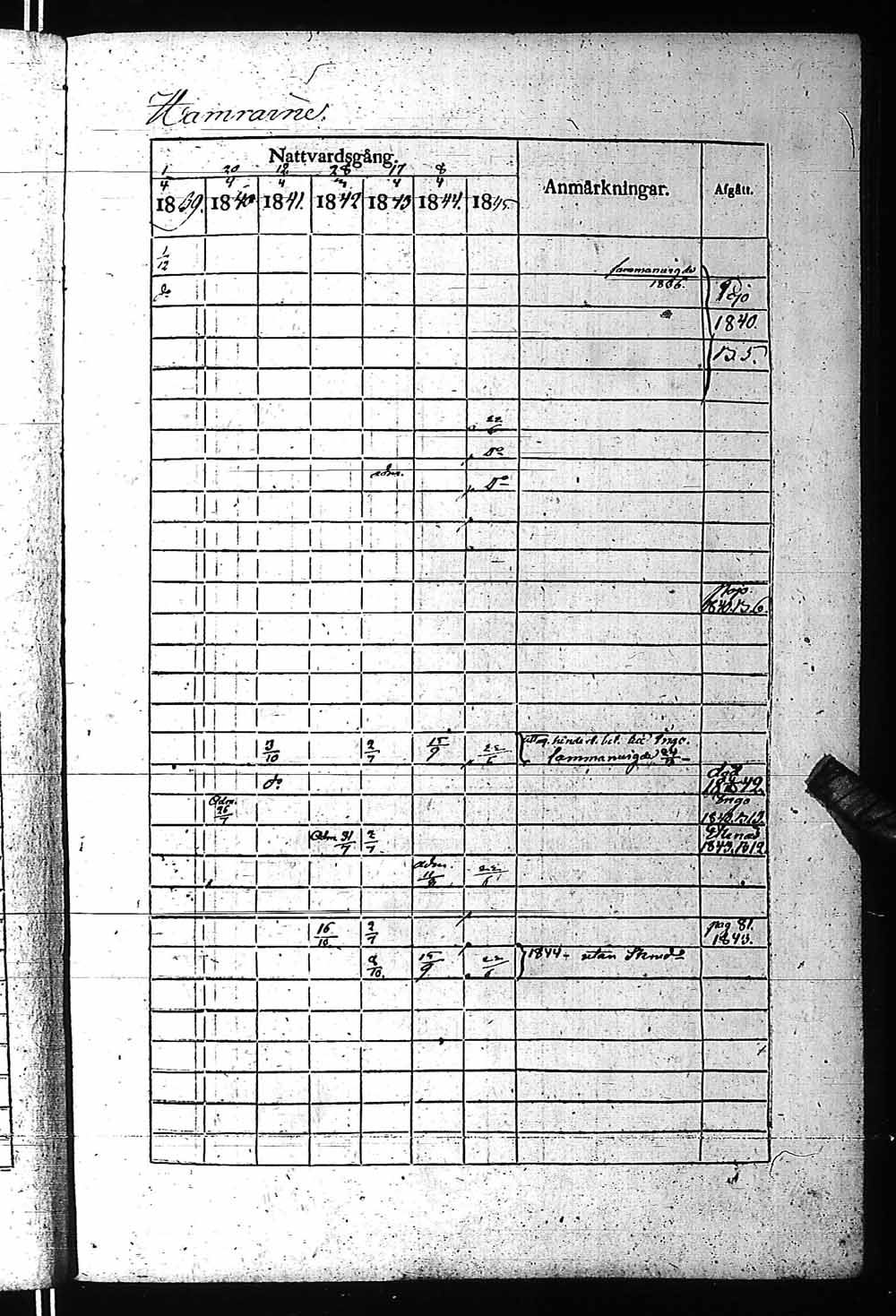 [ kuvat/182.jpg ]