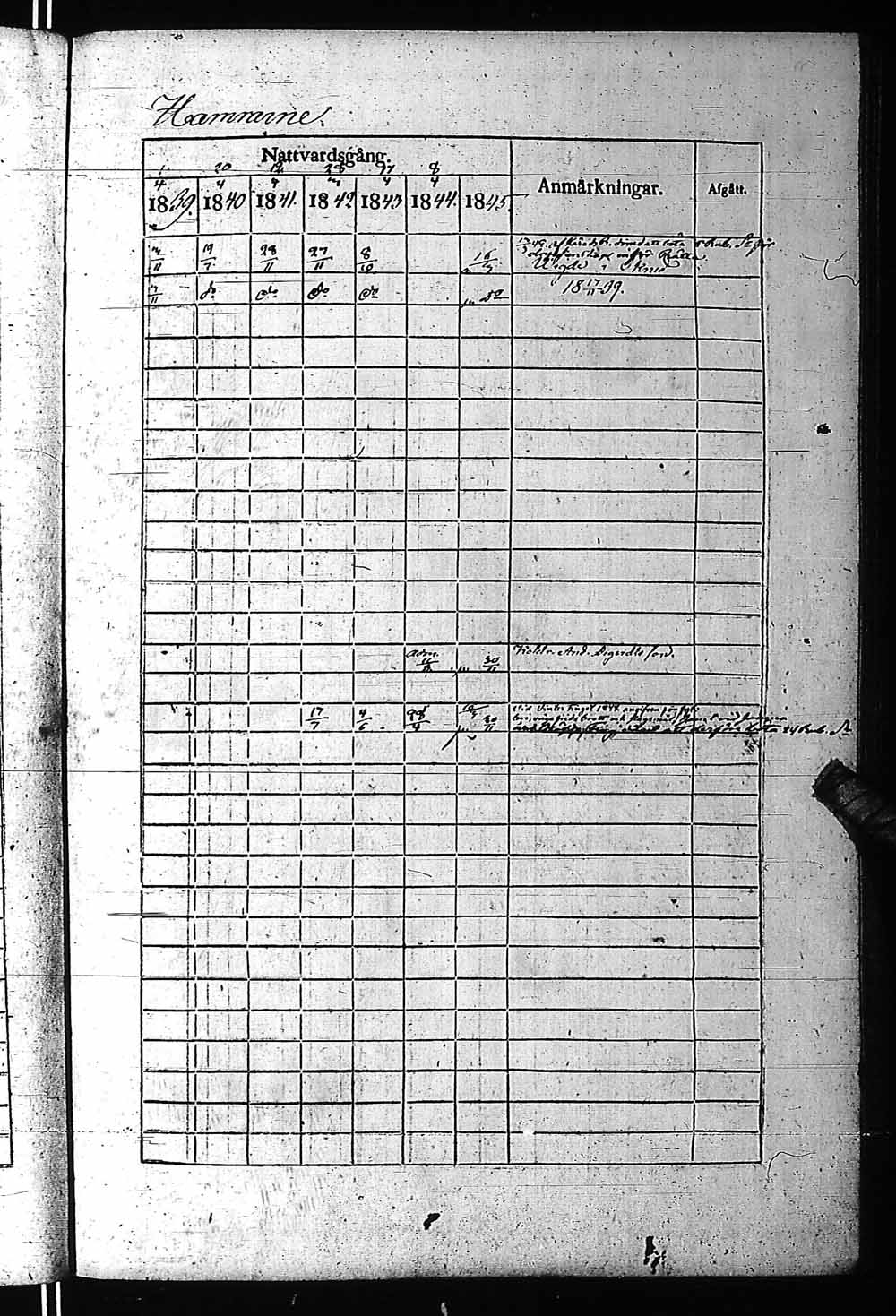 [ kuvat/190.jpg ]