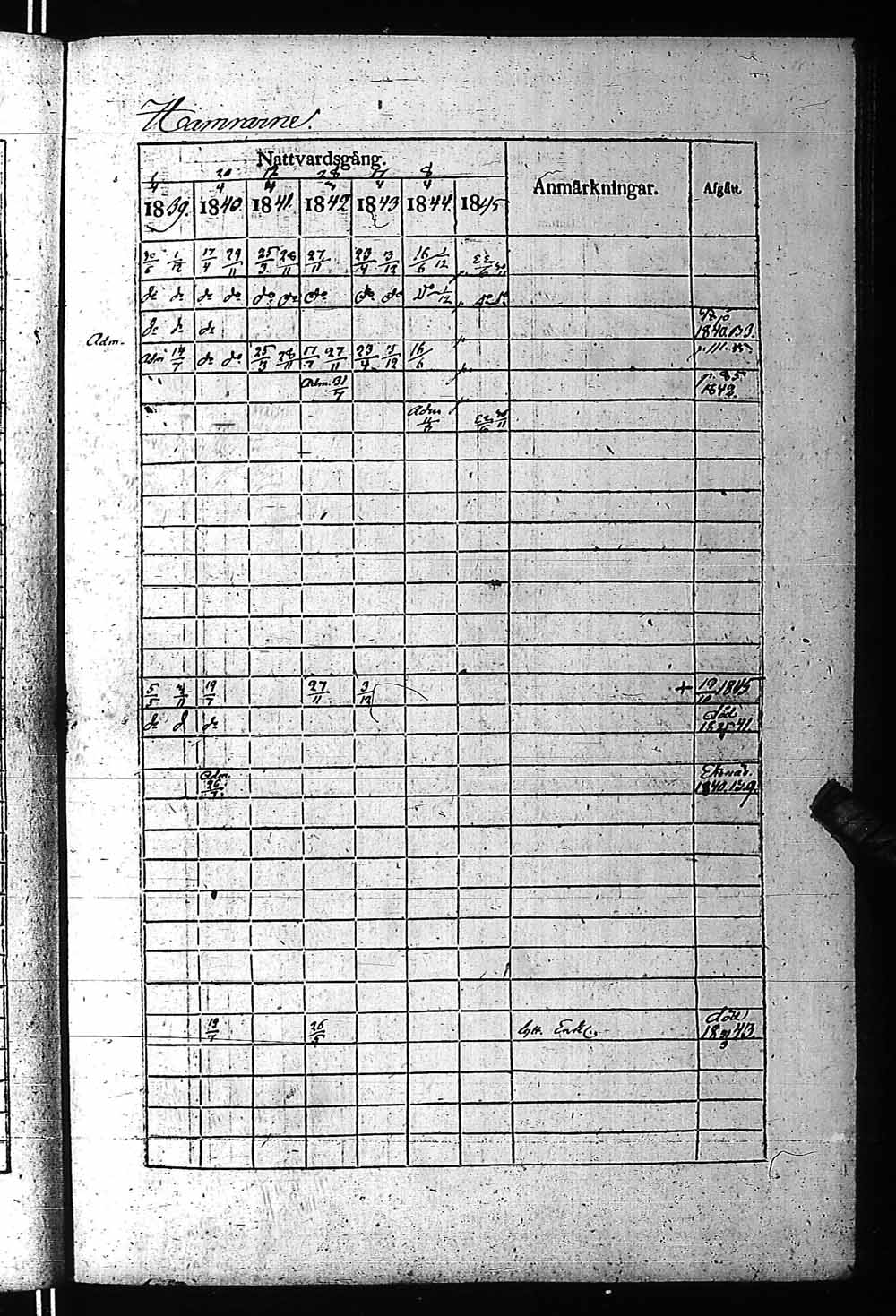 [ kuvat/194.jpg ]