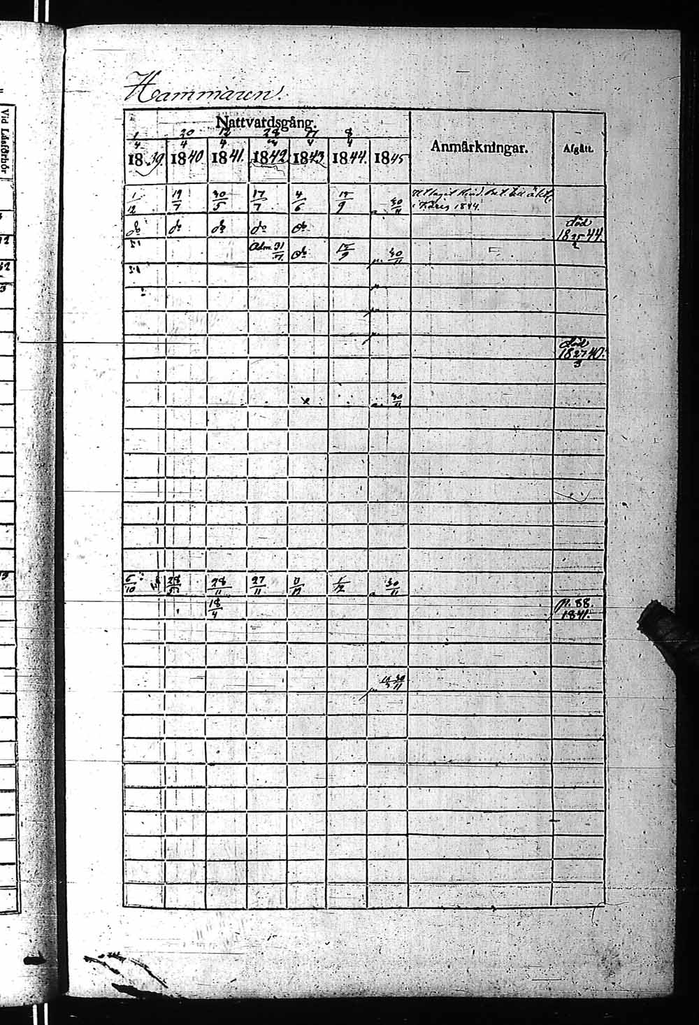 [ kuvat/202.jpg ]