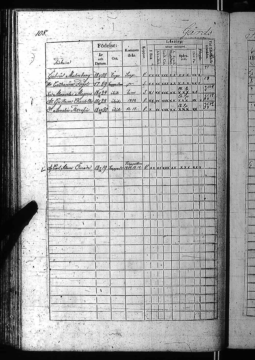 [ kuvat/215.jpg ]
