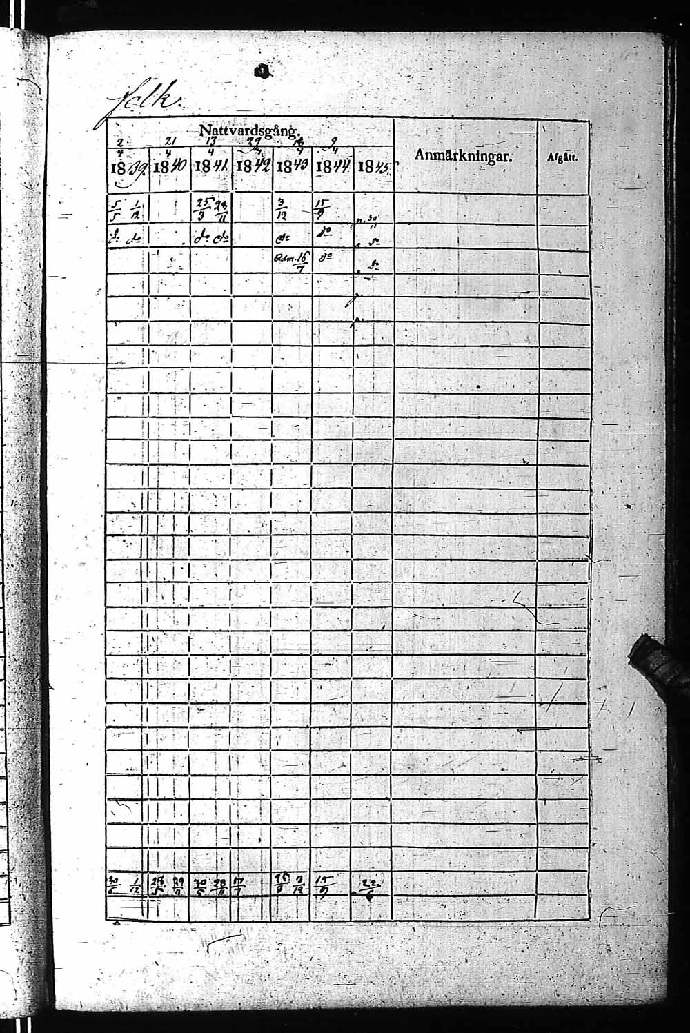 [ kuvat/230.jpg ]