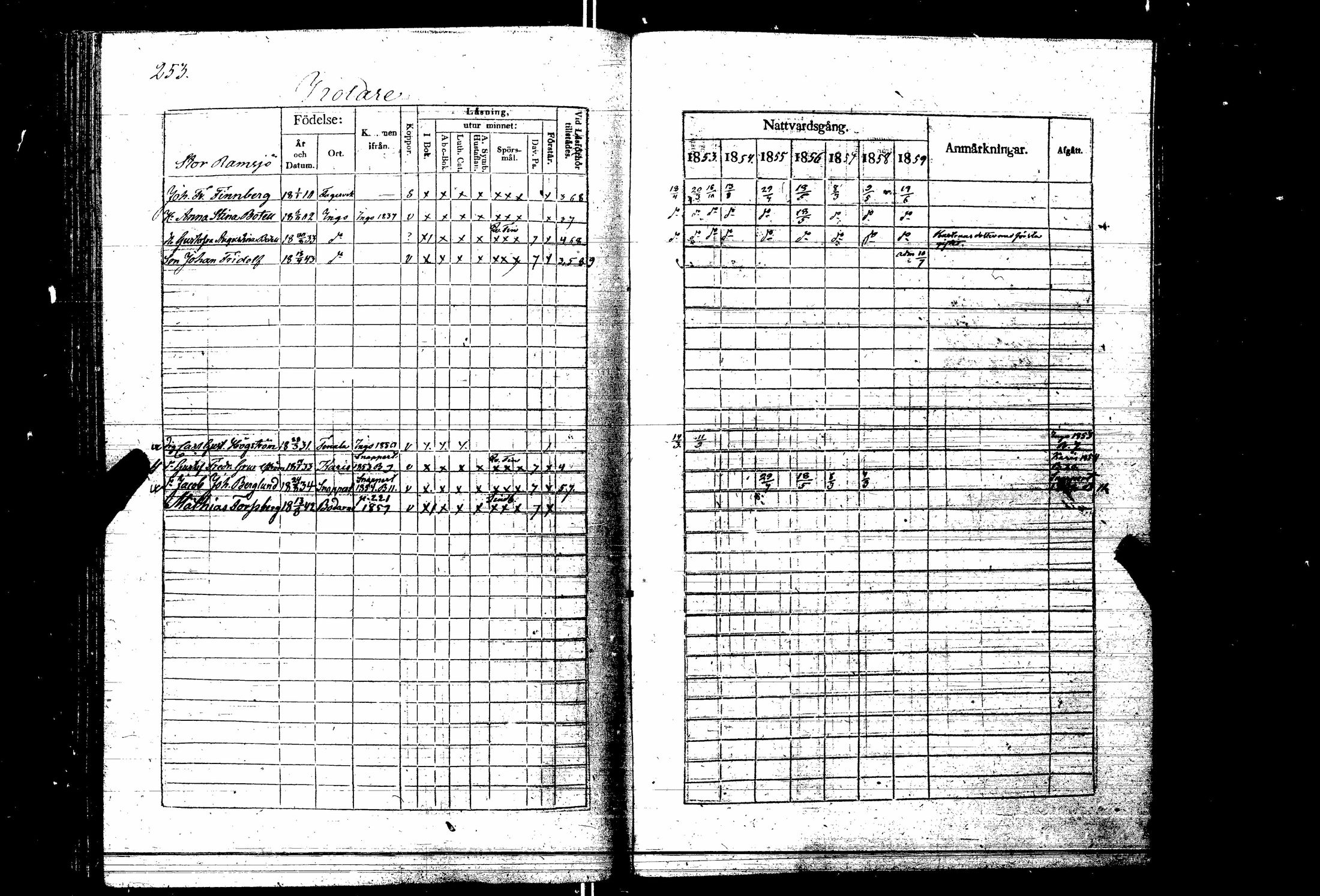 [ kuvat/381.jpg ]