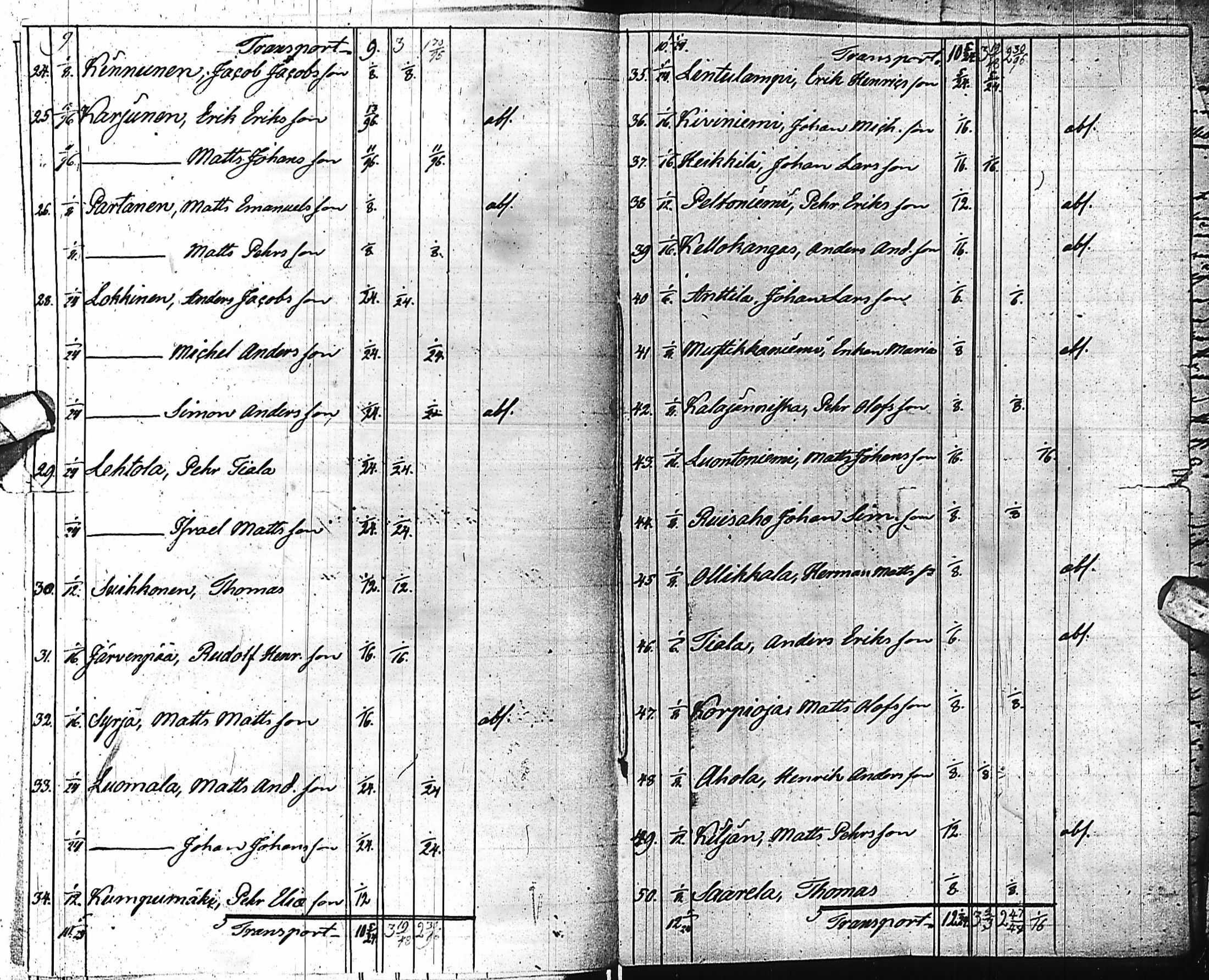 [ kuvat/73.jpg ]
