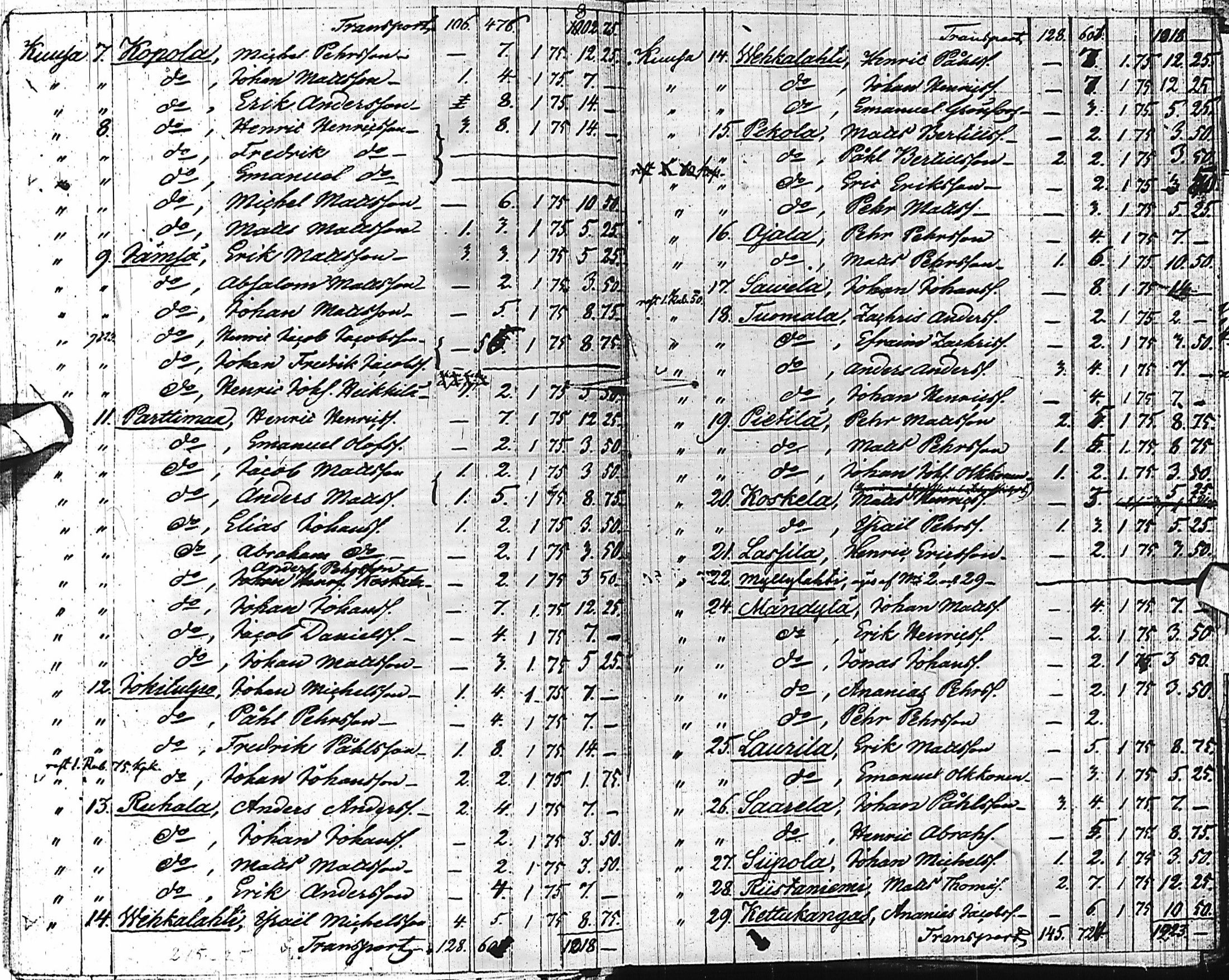 [ kuvat/184.jpg ]