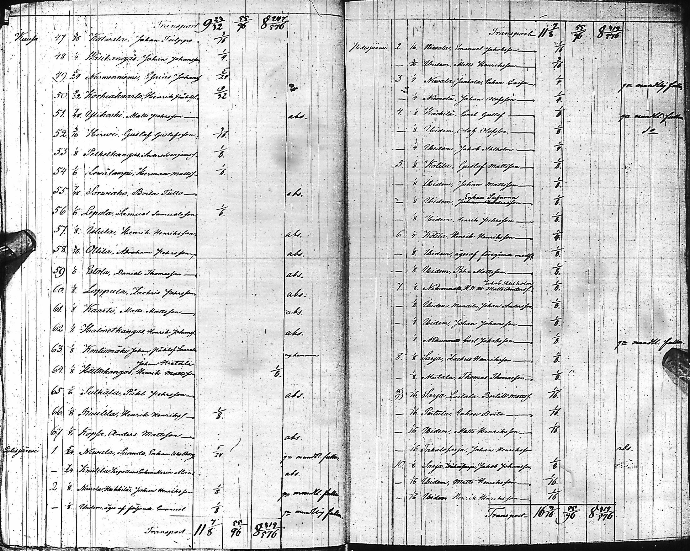 [ kuvat/275.jpg ]